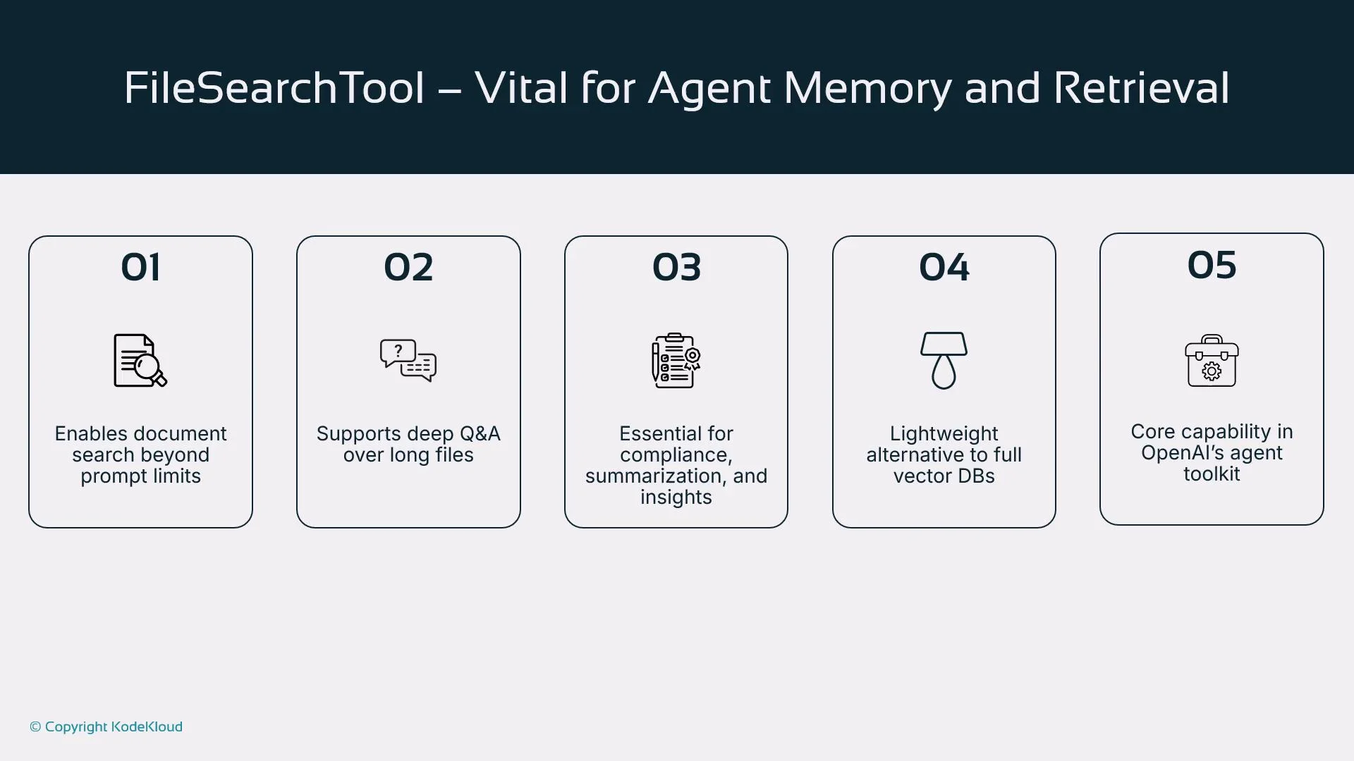 The image outlines features of the "FileSearchTool," highlighting its uses for document search, deep Q&A, compliance, lightweight database alternatives, and integration with OpenAI's toolkit.