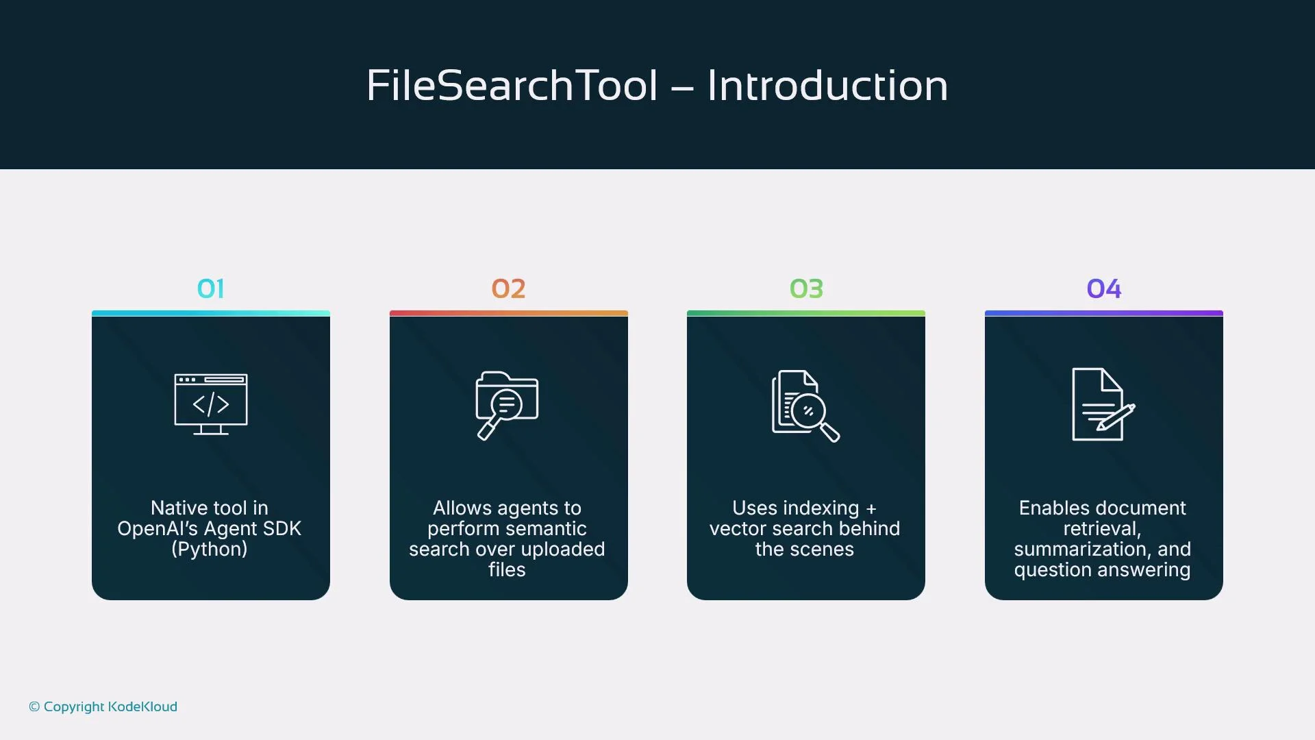 The image is an introduction to a tool named FileSearchTool, describing four features: integration with OpenAI's Agent SDK, semantic search capabilities, use of indexing and vector search, and functions like document retrieval and summarization.