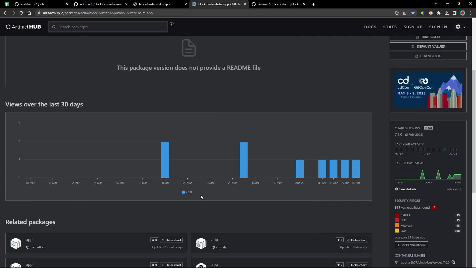 A dark-themed ArtifactHUB package page screenshot showing the message "This package version does not provide a README file" and a bar chart of views over the last 30 days. The right sidebar shows chart version and a security report with vulnerability counts, and related packages are listed below.