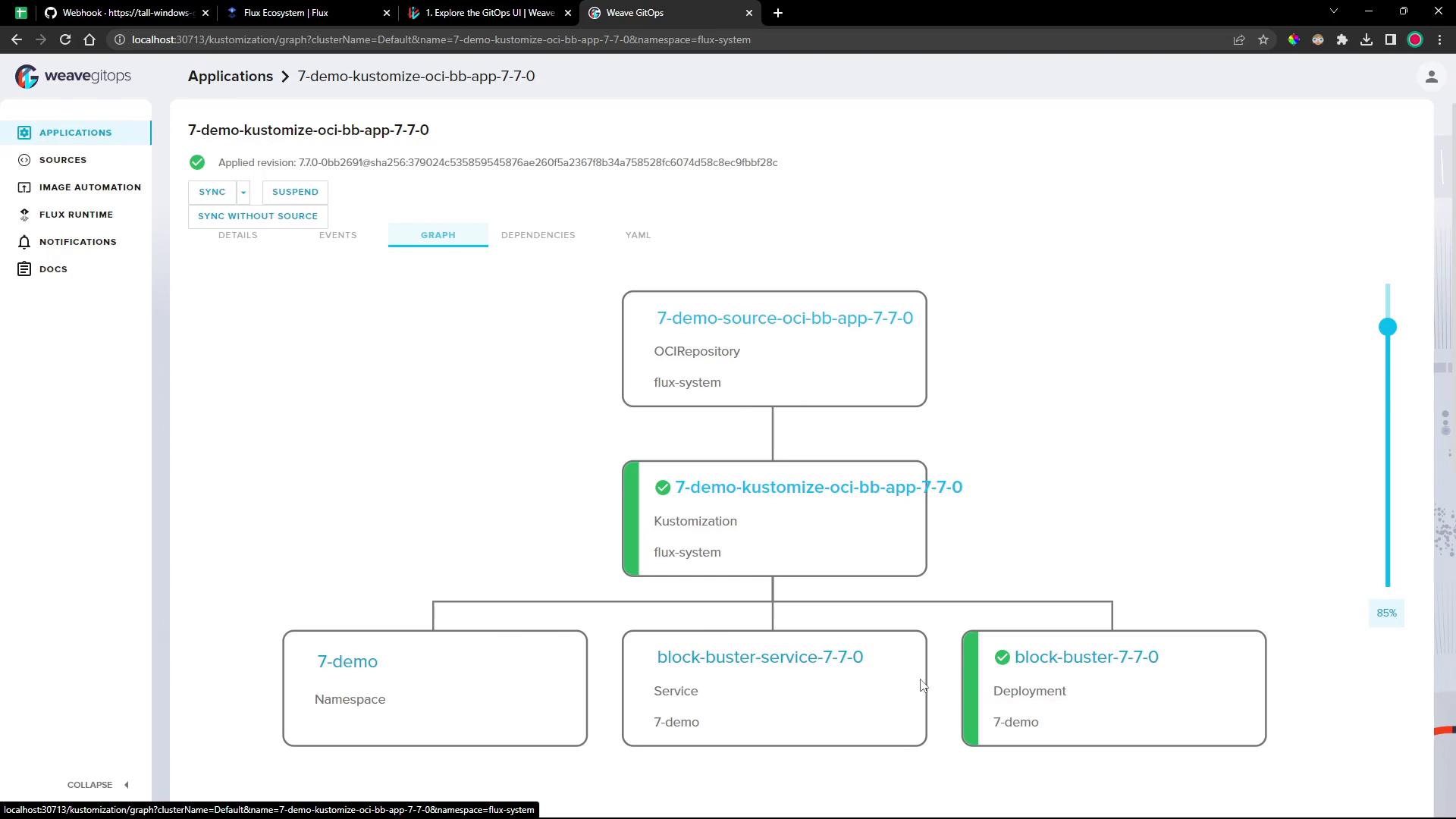 A screenshot of the Weave GitOps (Flux) web UI showing an application dependency graph for "7-demo-kustomize-oci-bb-app-7-7-0" with nodes like OCIRepository, Kustomization, namespace, service, and deployment. The left sidebar shows navigation items (Applications, Sources, Image Automation, etc.) and top controls for sync/suspend.