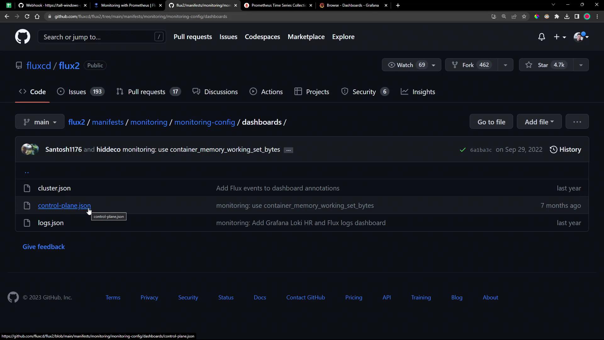 A dark-themed GitHub repository page for the fluxcd/flux2 project showing the path manifests/monitoring/monitoring-config/dashboards and a list of files including cluster.json, control-plane.json, and logs.json. The header shows repo actions (Code, Issues, Pull requests) and a recent commit/author area on the directory.