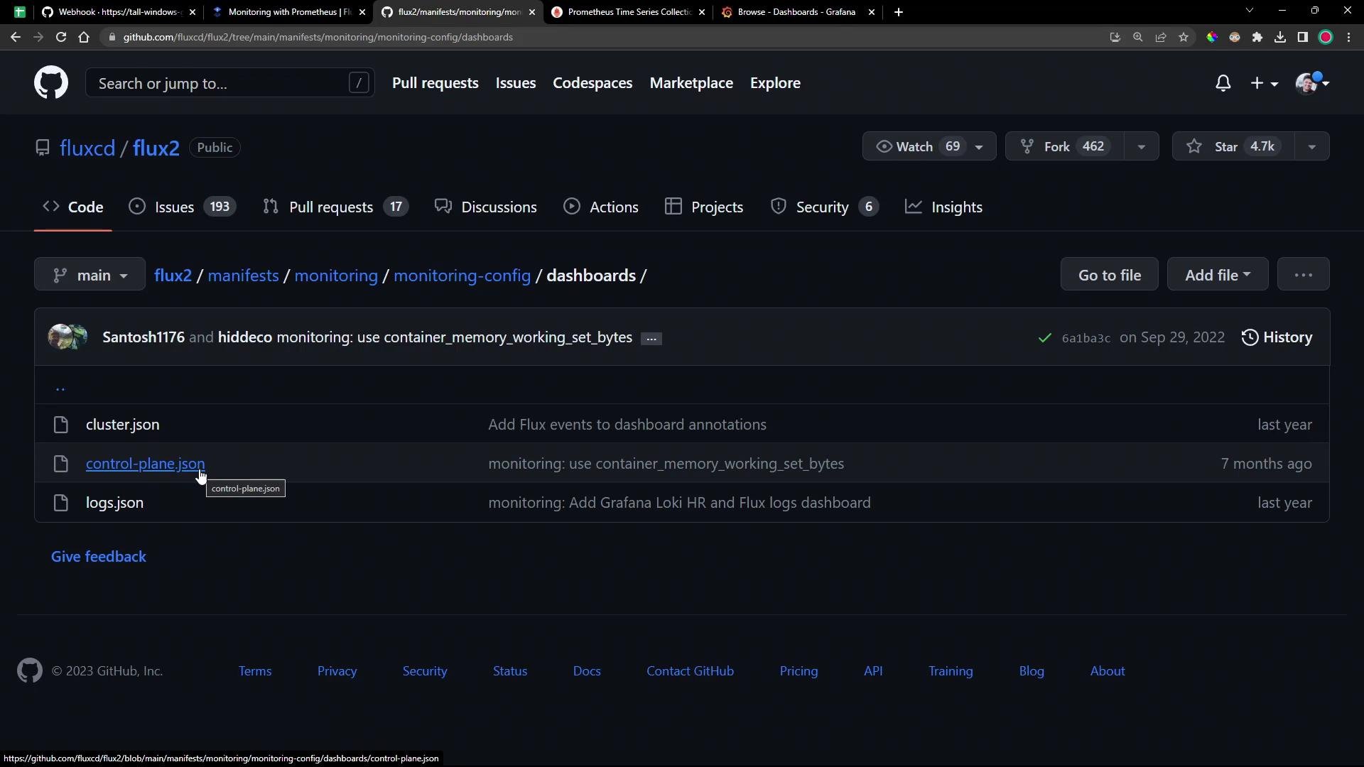 A dark-themed GitHub repository page for the fluxcd/flux2 project showing the path manifests/monitoring/monitoring-config/dashboards and a list of files including cluster.json, control-plane.json, and logs.json. The header shows repo actions (Code, Issues, Pull requests) and a recent commit/author area on the directory.