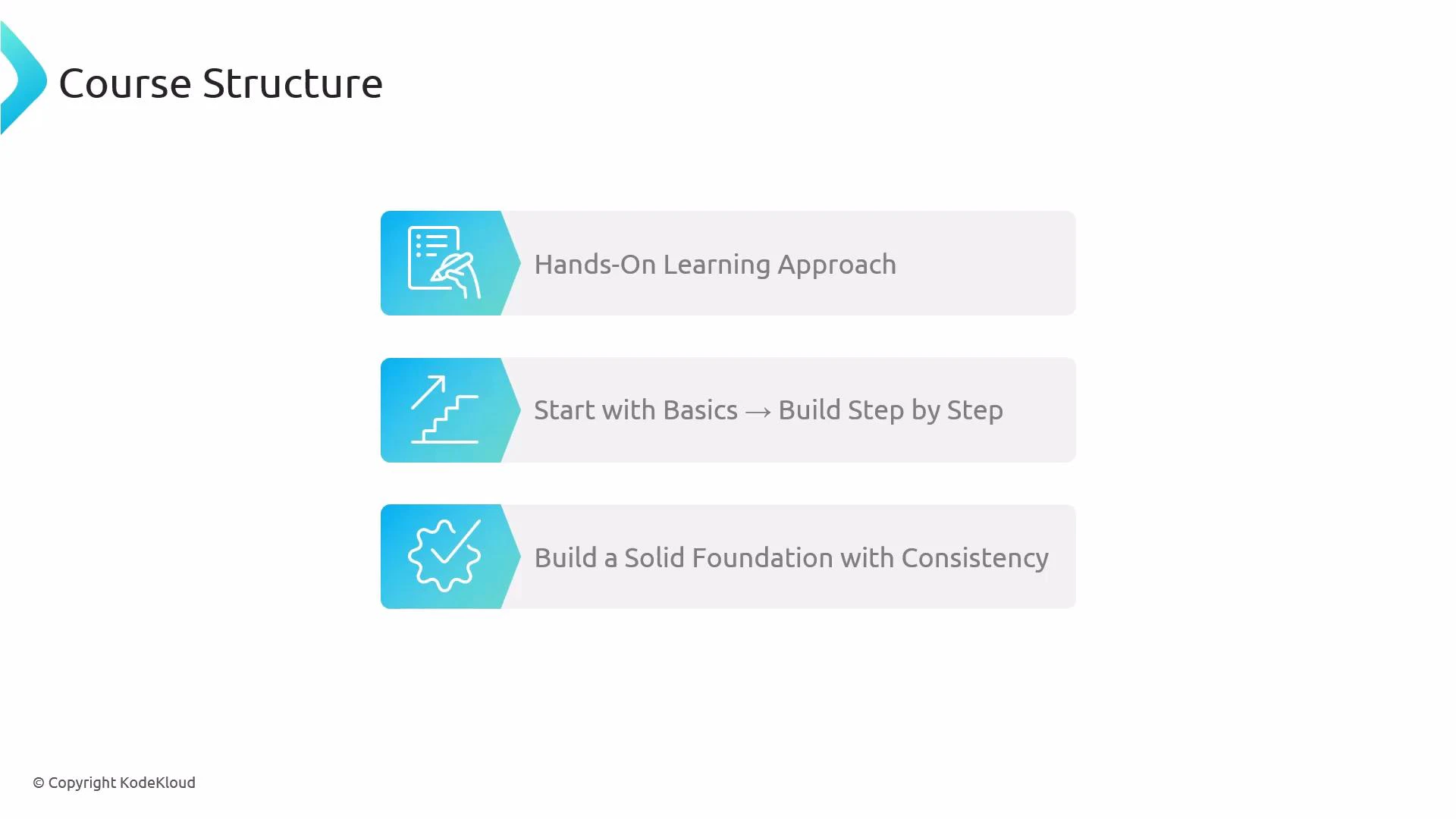 A slide titled "Course Structure" showing three horizontal items with blue icons. The items read: "Hands‑On Learning Approach", "Start with Basics → Build Step by Step", and "Build a Solid Foundation with Consistency."