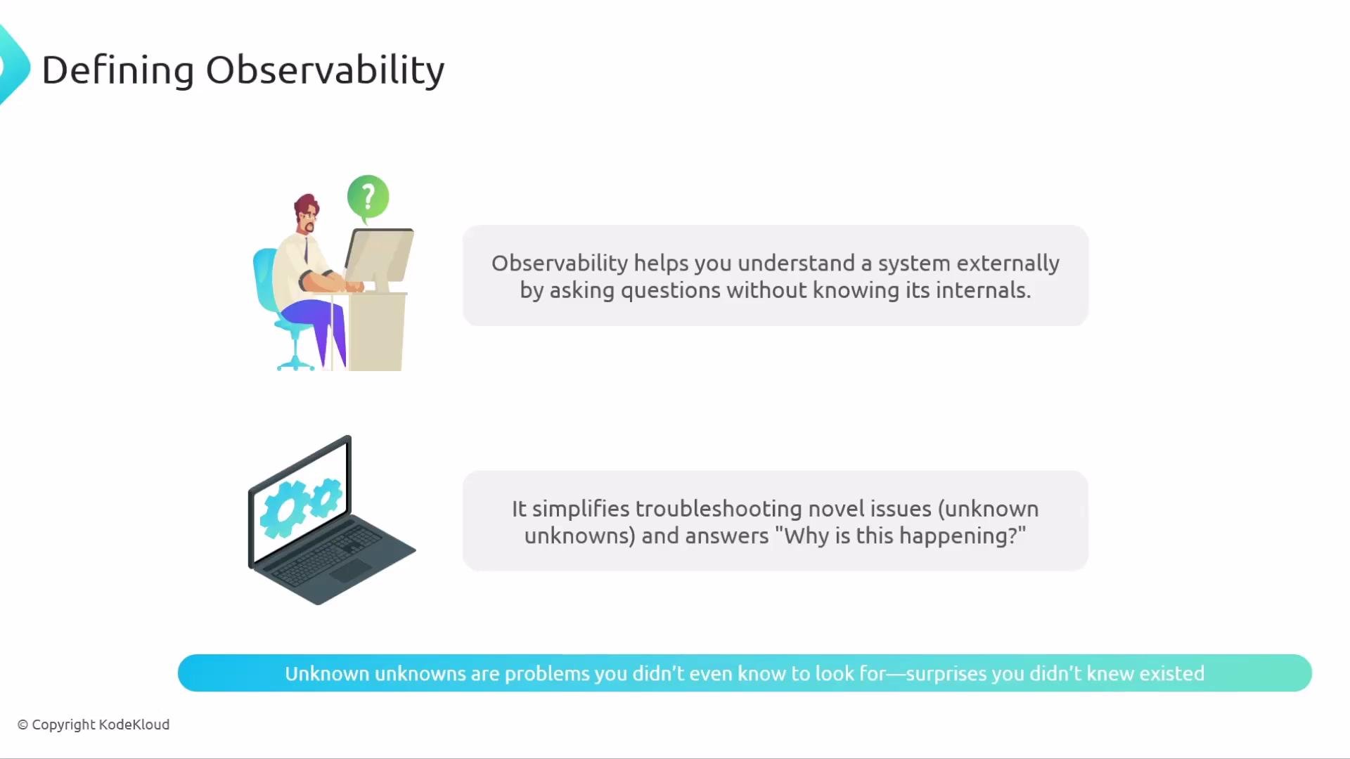 The image explains observability, highlighting its role in understanding systems externally without knowing internals, and in troubleshooting unknown issues. It includes illustrations of a person at a computer and a laptop with gears.