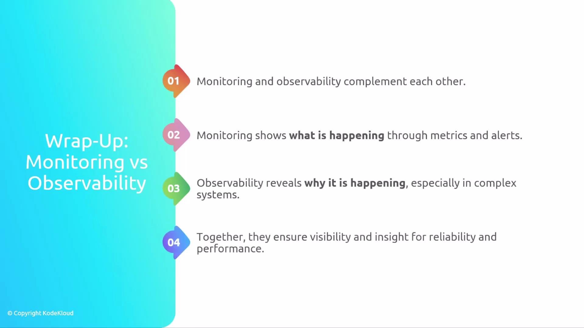The image explains the differences and complementary roles of monitoring and observability, highlighting how monitoring shows what is happening and observability explains why it is happening. Together, they ensure system visibility and performance reliability.