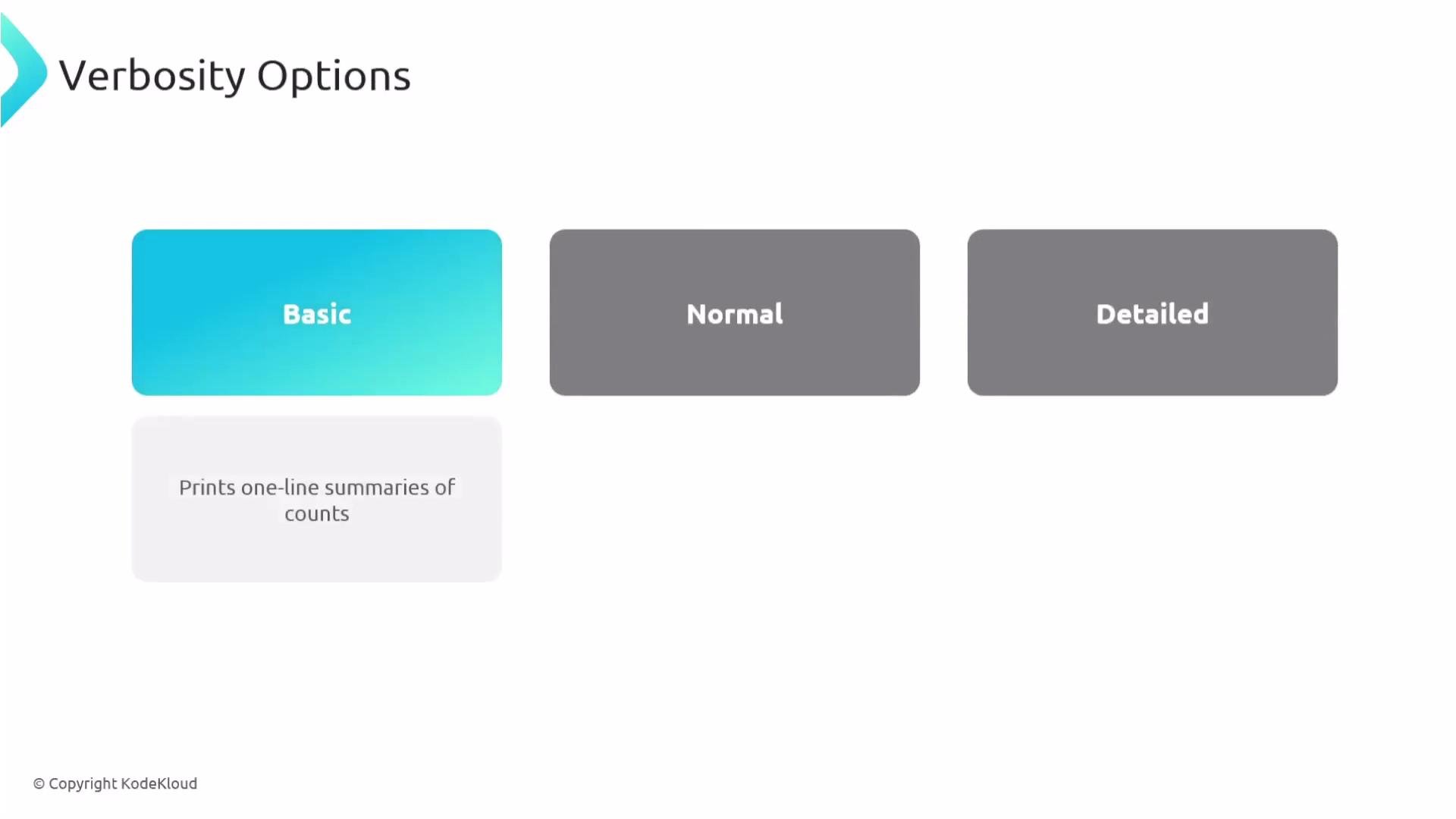 The image shows three verbosity options: "Basic," "Normal," and "Detailed." The "Basic" option is highlighted and indicates it "prints one-line summaries of counts."