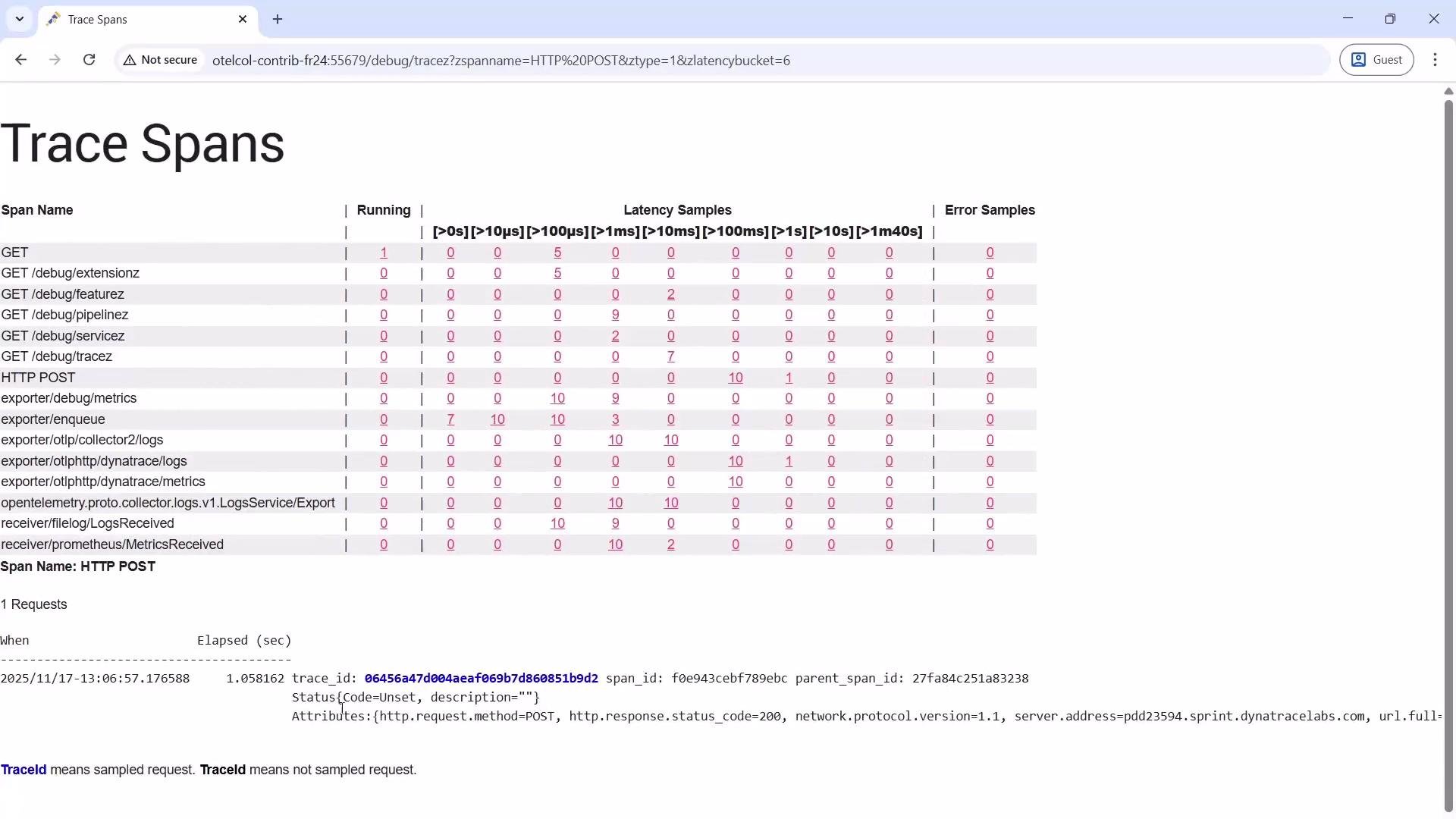 The image shows a table from a web page labeled "Trace Spans," displaying data on different spans, latency samples, and error samples for various HTTP requests. It includes details on running processes and latency buckets ranging from microseconds to minutes.