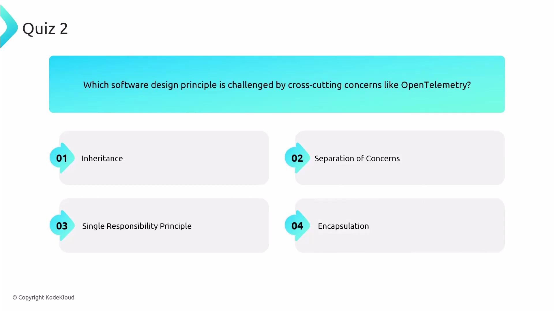 The image is a quiz question asking which software design principle is challenged by cross-cutting concerns like OpenTelemetry. It provides four options: Inheritance, Separation of Concerns, Single Responsibility Principle, and Encapsulation.