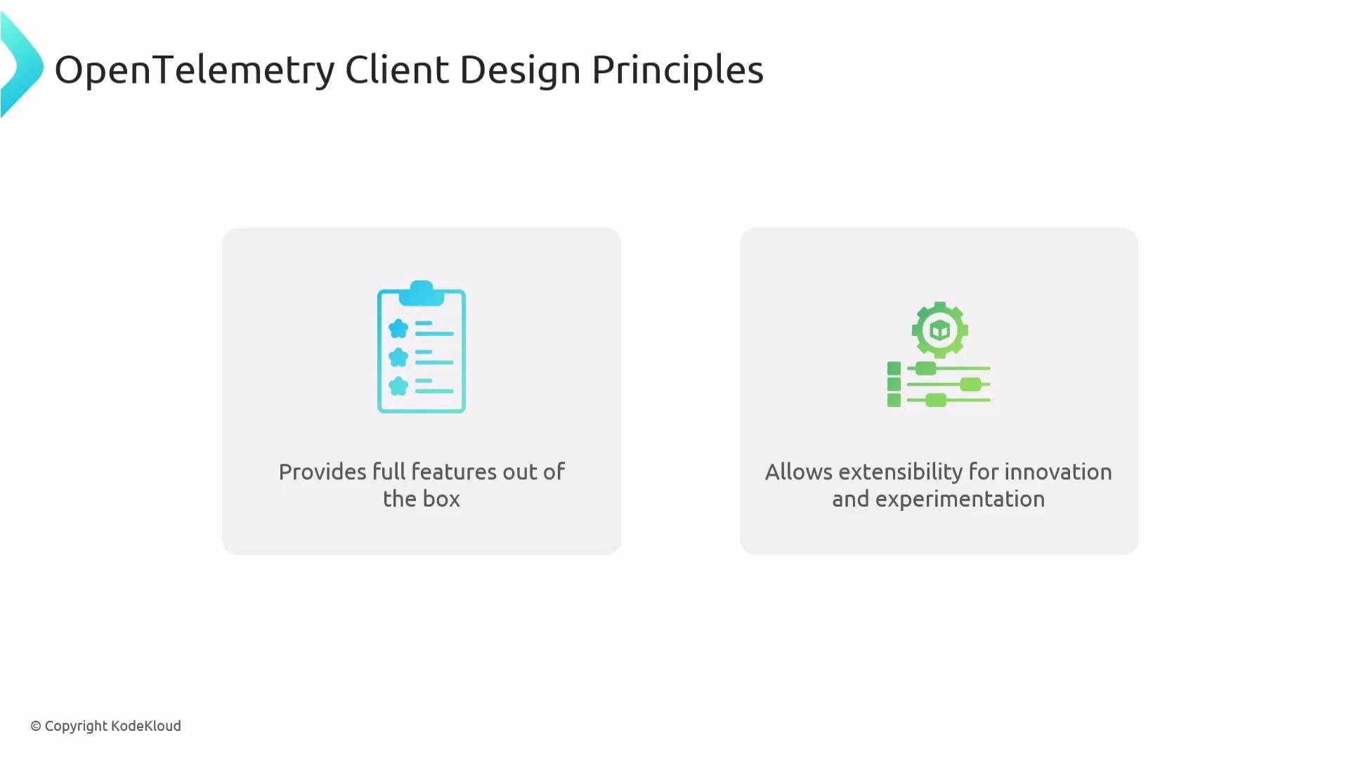 The image outlines OpenTelemetry Client Design Principles, highlighting full features availability and support for extensibility to foster innovation and experimentation.