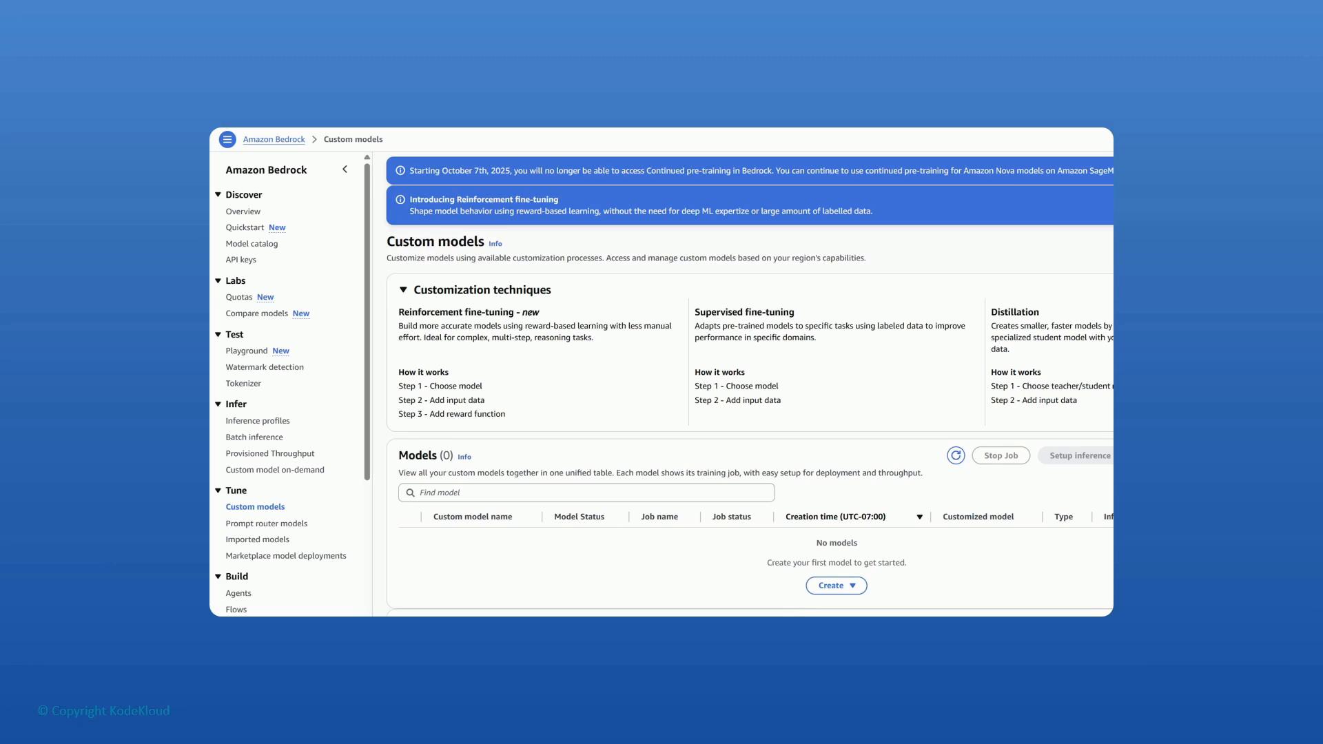 A screenshot of the Amazon Bedrock "Custom models" dashboard showing customization techniques (reinforcement fine‑tuning, supervised fine‑tuning, distillation), an empty models table, and a left navigation menu. The page is framed on a blue gradient background.
