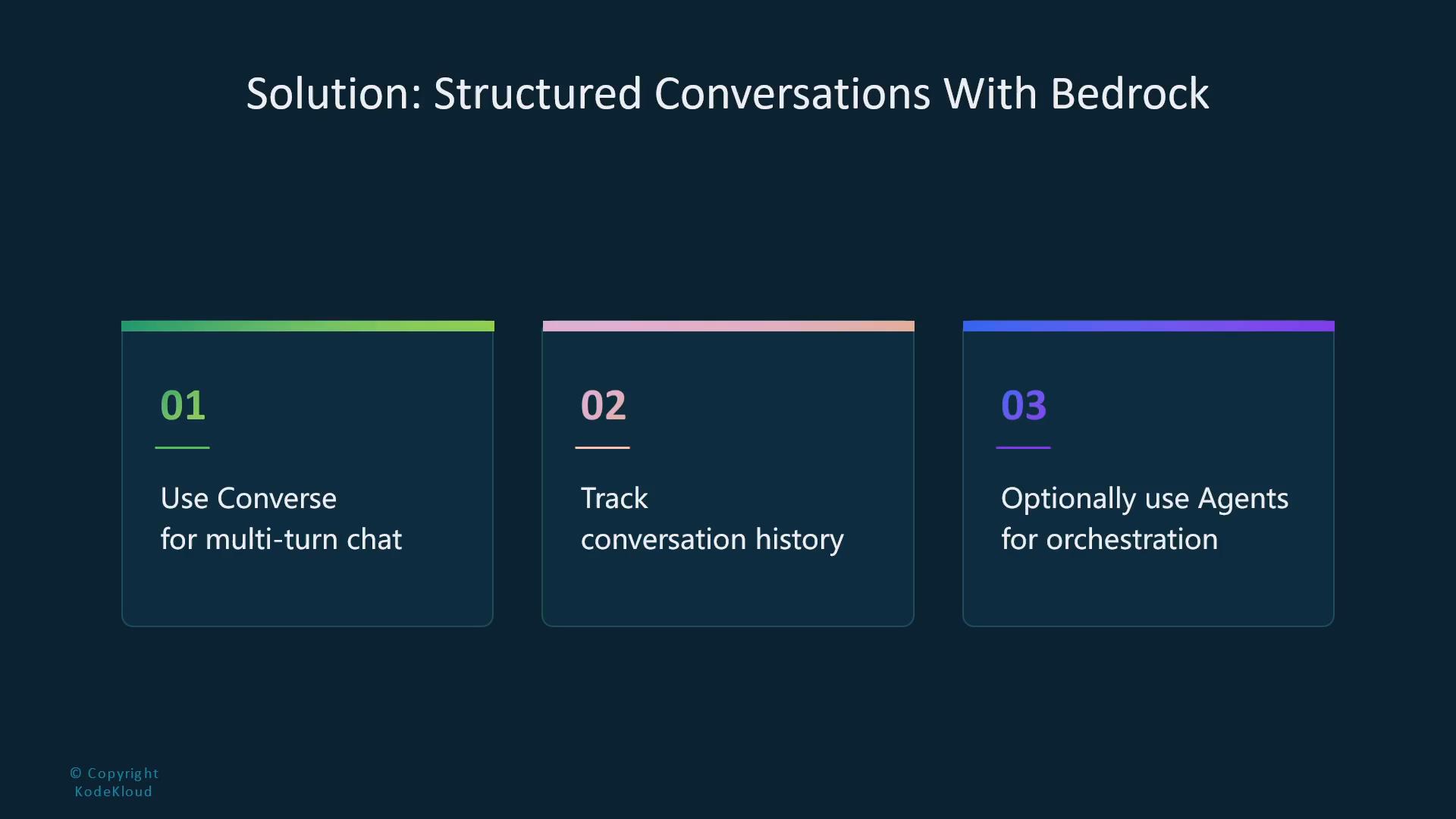 A dark-themed presentation slide titled "Solution: Structured Conversations With Bedrock" with three numbered panels. The panels list: 01 Use Converse for multi-turn chat, 02 Track conversation history, and 03 Optionally use Agents for orchestration.