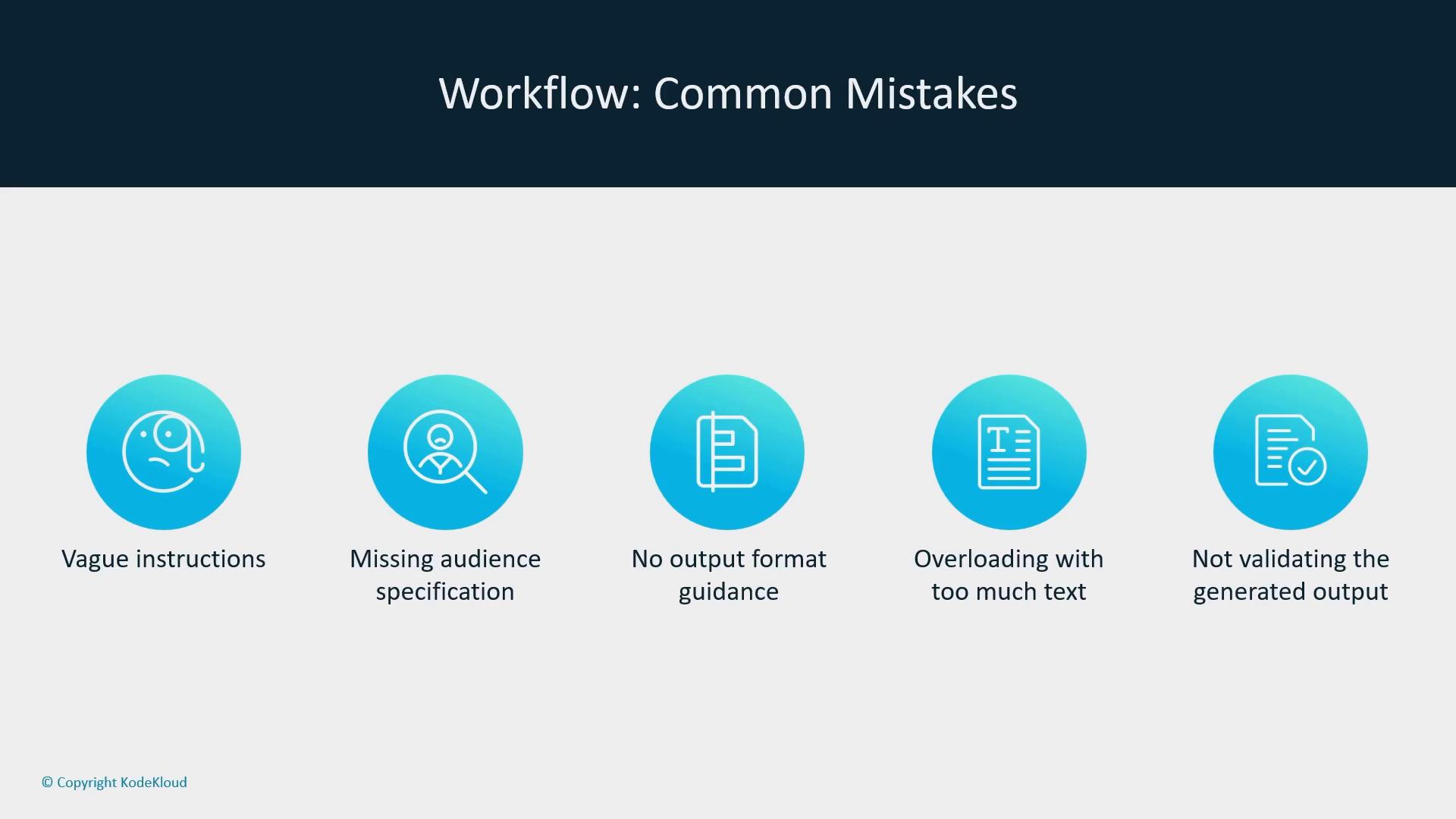 A presentation slide titled "Workflow: Common Mistakes" showing five blue circular icons labeled: "Vague instructions," "Missing audience specification," "No output format guidance," "Overloading with too much text," and "Not validating the generated output."