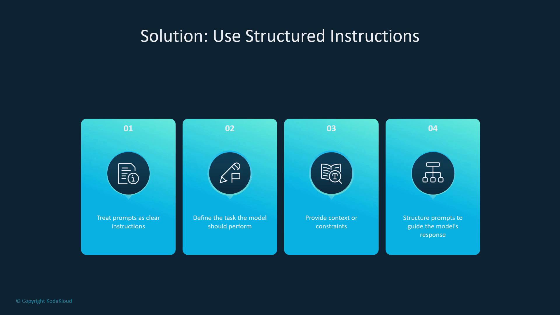 A slide titled "Solution: Use Structured Instructions." It shows four numbered blue panels that list prompt-writing steps: treat prompts as clear instructions, define the task, provide context/constraints, and structure prompts to guide the model.