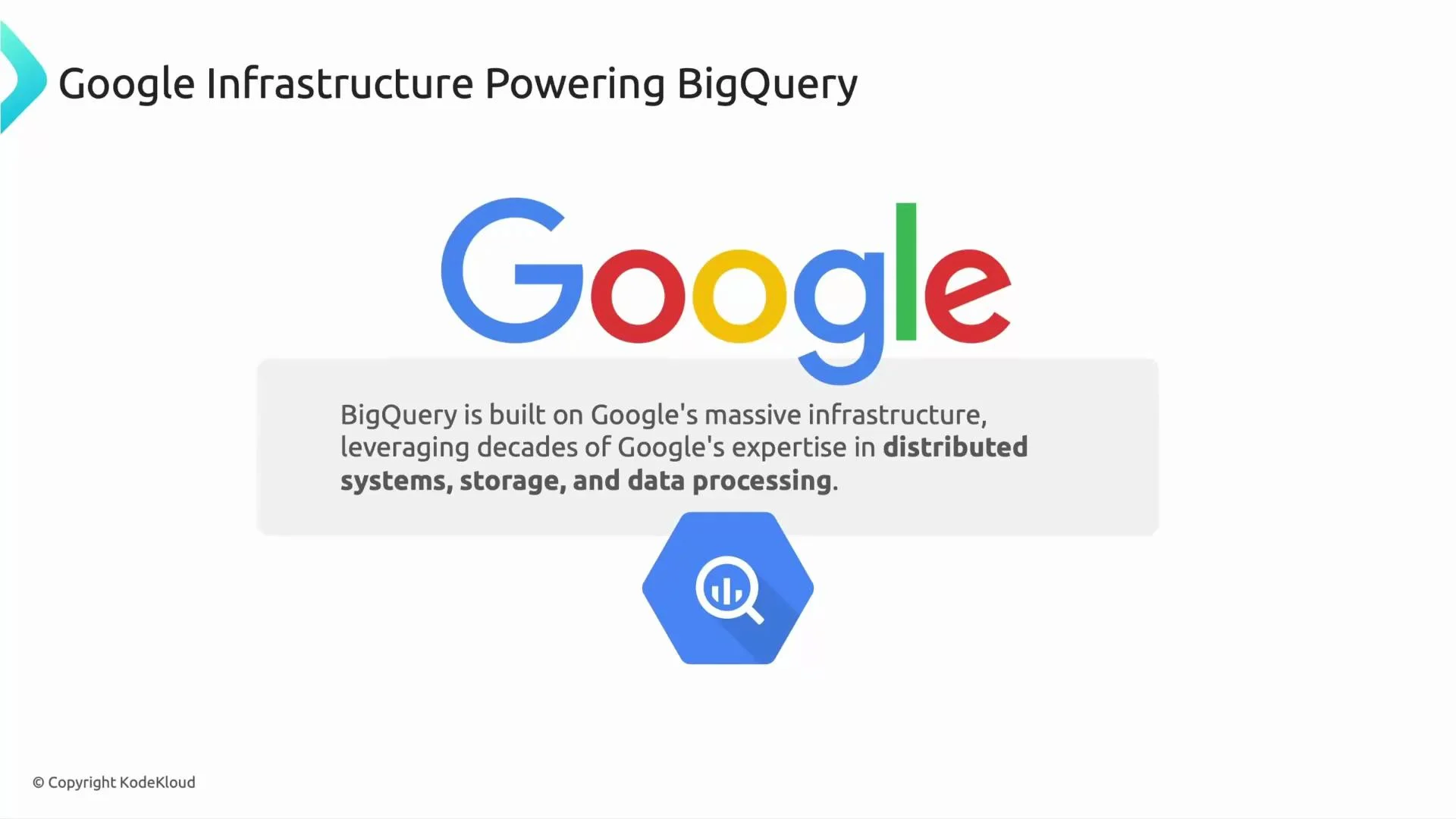 A presentation slide showing the Google logo and BigQuery icon with the title "Google Infrastructure Powering BigQuery." The caption explains BigQuery is built on Google's massive infrastructure and expertise in distributed systems, storage, and data processing.