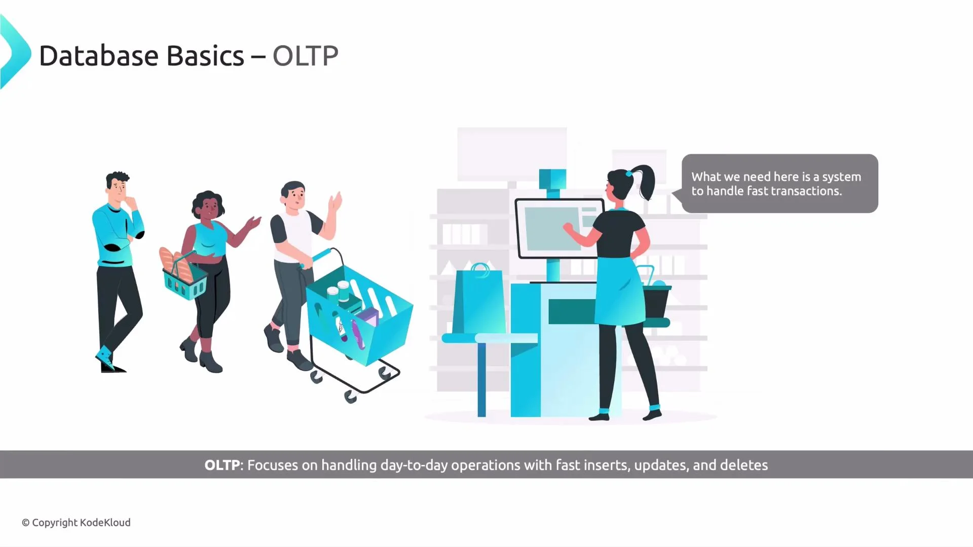 An illustrated slide titled "Database Basics – OLTP" showing shoppers with baskets and a cart at a self-checkout while a cashier uses a point-of-sale terminal. A speech bubble reads "What we need here is a system to handle fast transactions," and a footer explains OLTP handles day-to-day operations with fast inserts, updates, and deletes.