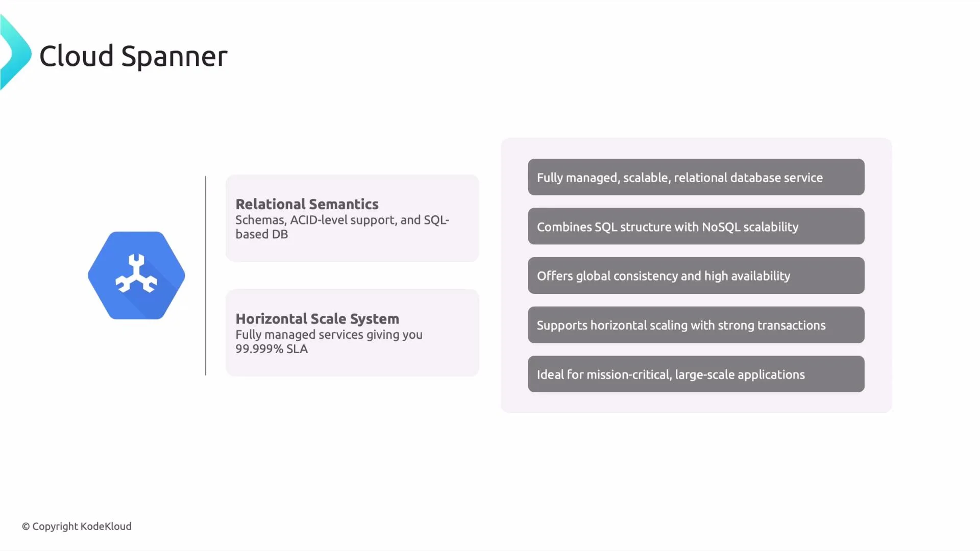 A slide titled "Cloud Spanner" showing its logo and two feature boxes labeled "Relational Semantics" and "Horizontal Scale System." A list of benefits on the right highlights fully managed service, SQL+NoSQL scalability, global consistency, and strong transactional support.