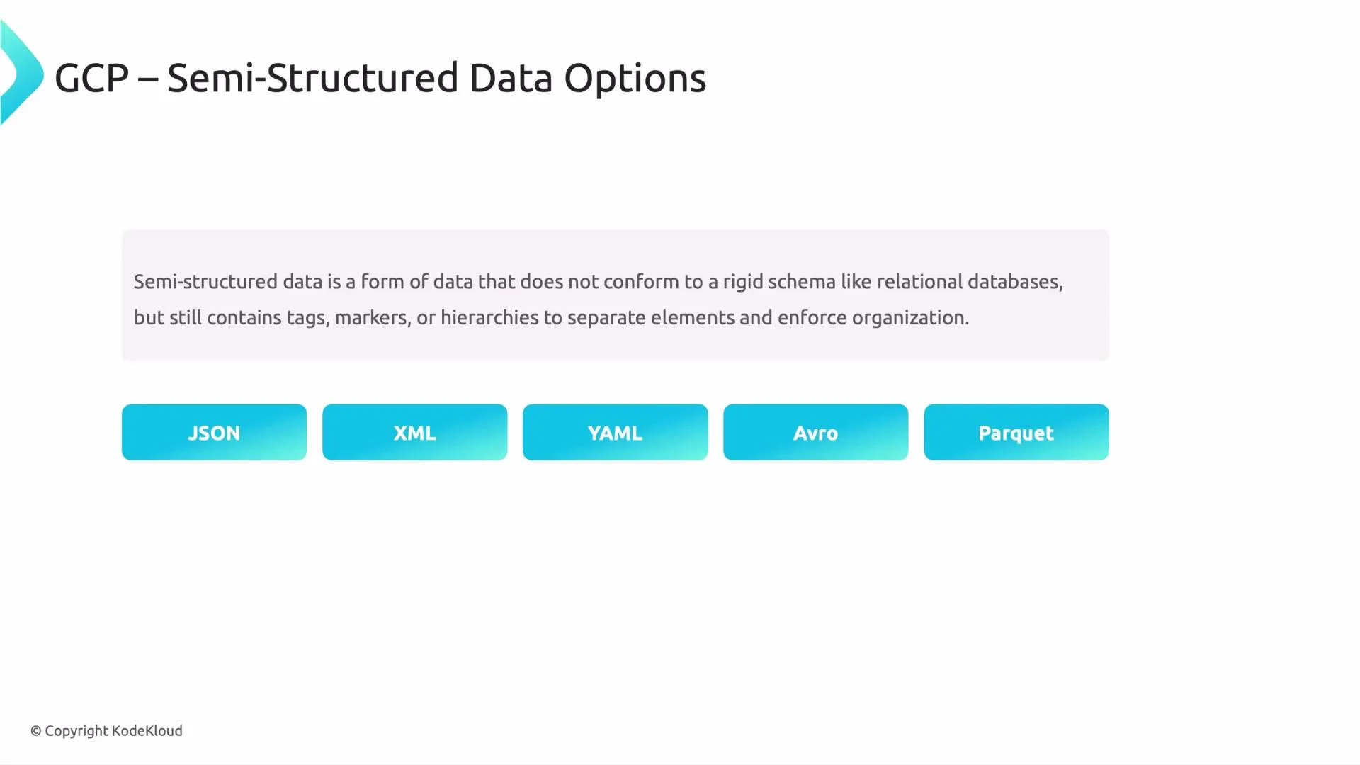 A slide titled "GCP – Semi-Structured Data Options" showing a short definition of semi-structured data and five labeled buttons: JSON, XML, YAML, Avro, and Parquet. The slide is branded with a small "© Copyright KodeKloud" at the bottom.