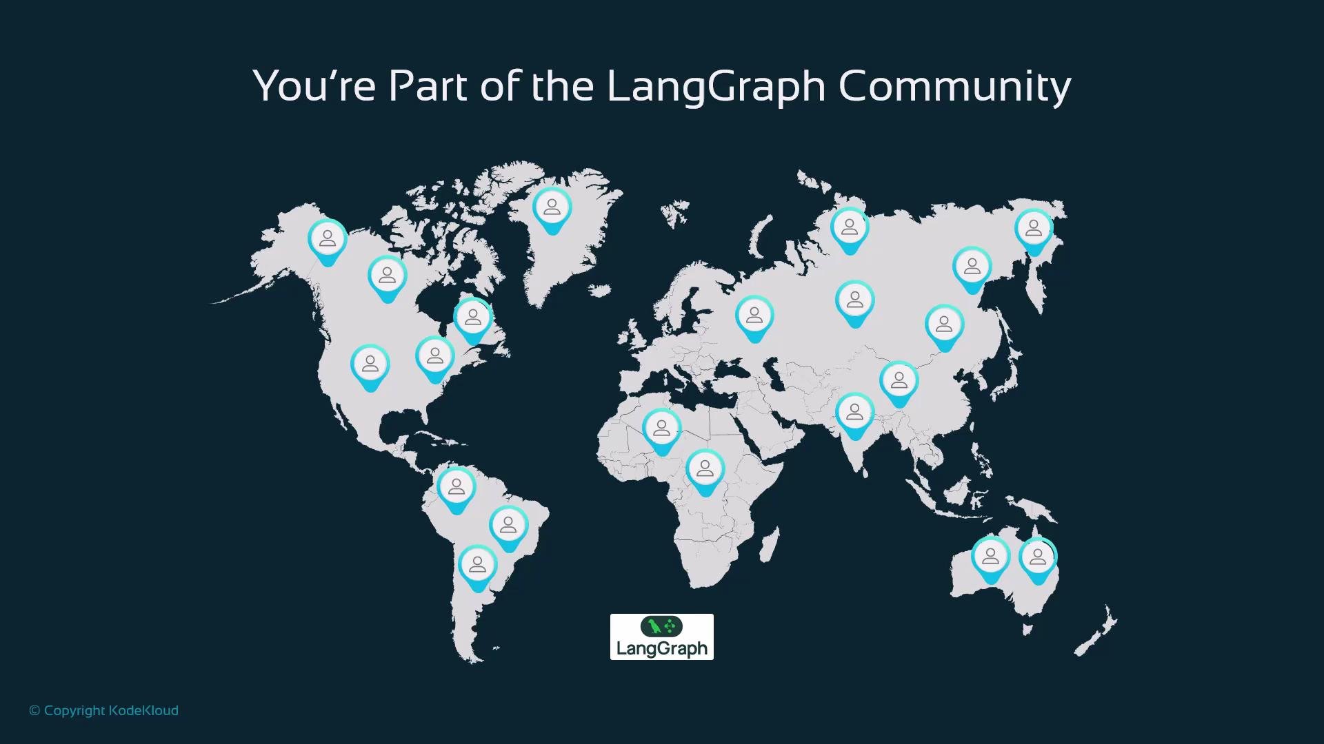 The image shows a world map with multiple user icons placed across different continents, indicating a global community presence, alongside the text "You're Part of the LangGraph Community."