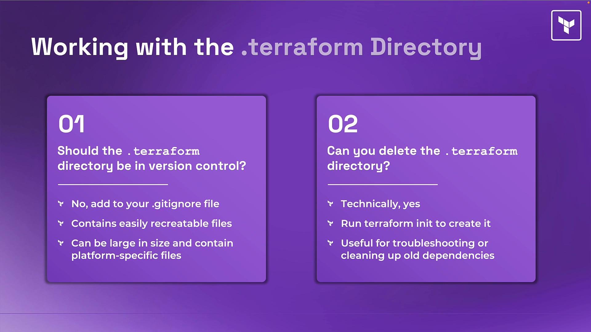 A purple slide titled "Working with the .terraform Directory" showing two panels numbered 01 and 02. The left panel advises not to put the .terraform directory in version control, and the right panel says you can delete it and recreate it (e.g., with terraform init).