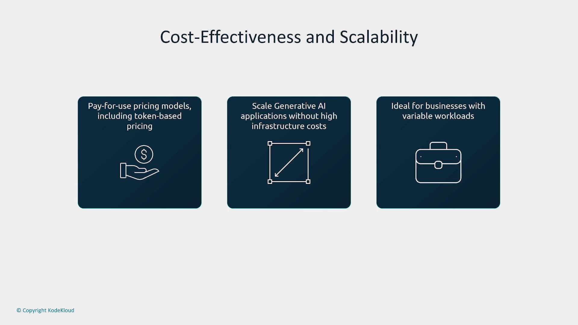 A presentation slide titled "Cost-Effectiveness and Scalability" with three dark blue panels describing pay-for-use/token pricing, scaling generative AI without high infrastructure costs, and suitability for businesses with variable workloads. Each panel shows a simple white icon: a hand with a coin, a resize/scale arrow, and a briefcase.