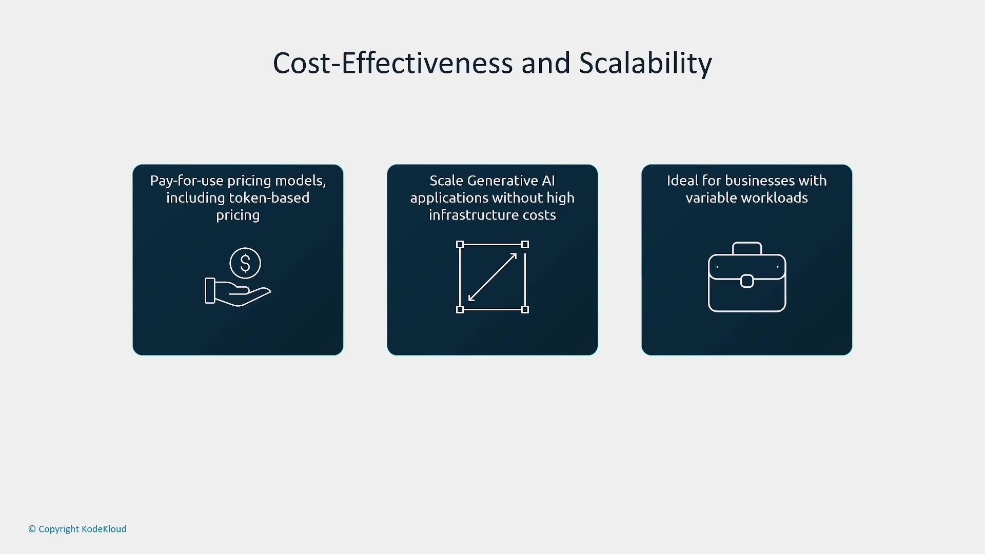 A presentation slide titled "Cost-Effectiveness and Scalability" with three dark blue panels describing pay-for-use/token pricing, scaling generative AI without high infrastructure costs, and suitability for businesses with variable workloads. Each panel shows a simple white icon: a hand with a coin, a resize/scale arrow, and a briefcase.
