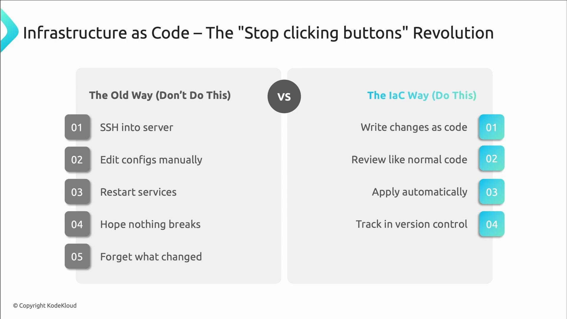 Stop Click Infrastructure as Code for SRE - KodeKloud