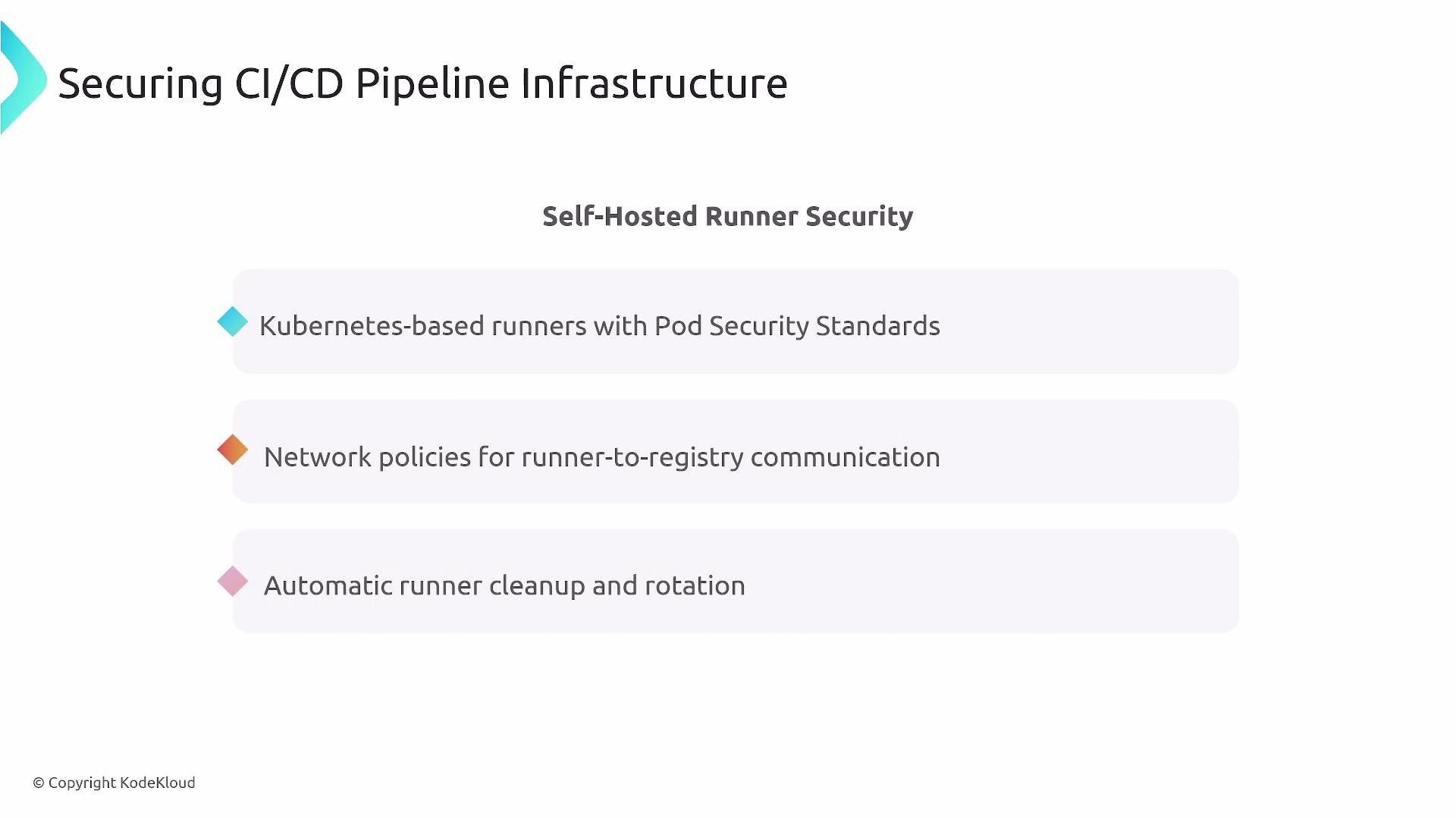 The image is a slide titled "Securing CI/CD Pipeline Infrastructure" featuring key points on "Self-Hosted Runner Security," including Kubernetes-based runners, network policies, and automatic runner cleanup and rotation.
