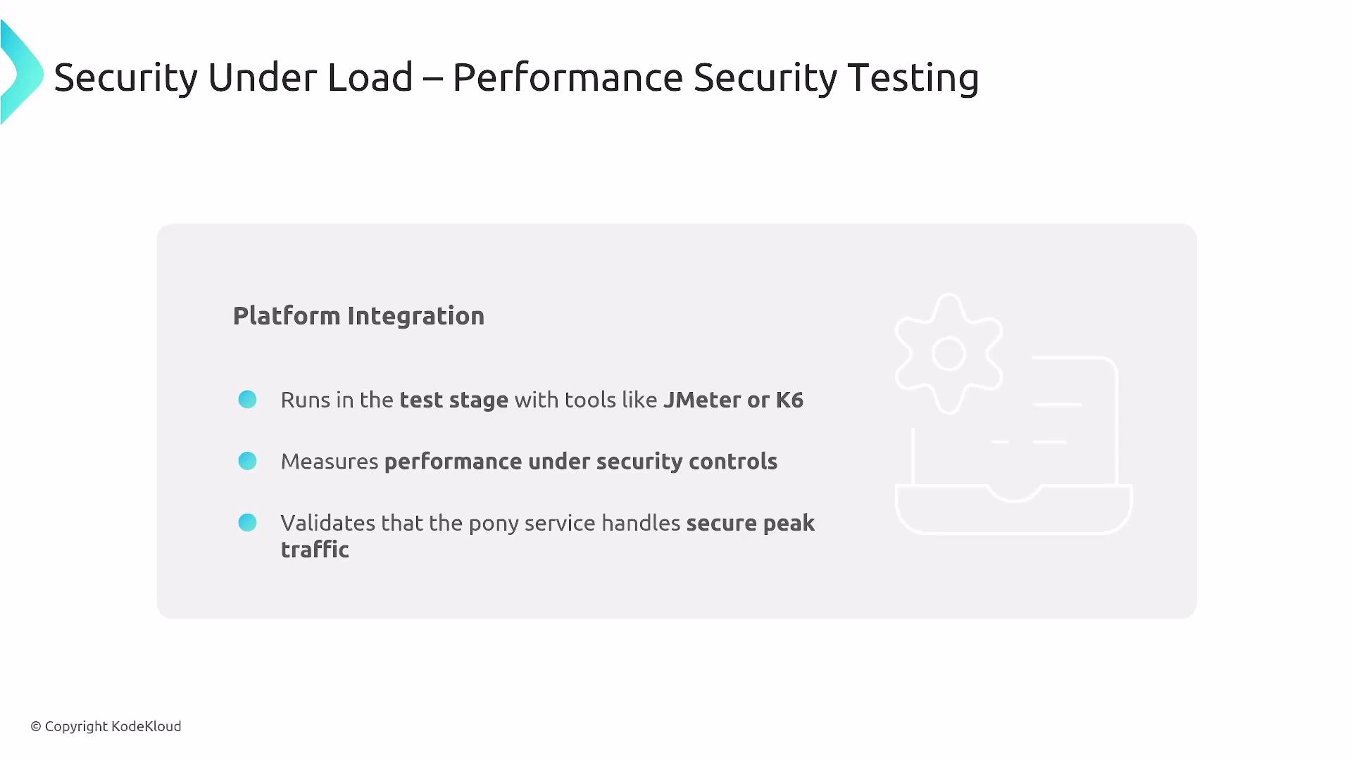 The image is about performance security testing under load, highlighting platform integration using tools like JMeter or K6, measuring performance under security controls, and validating peak traffic handling.