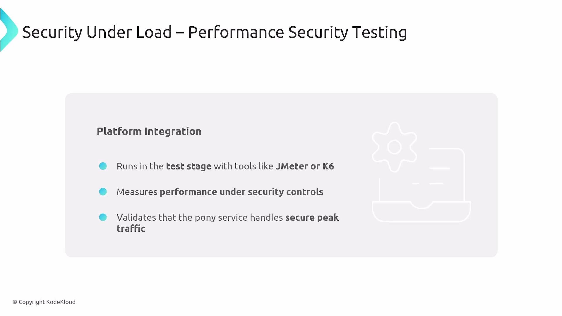 The image is about performance security testing under load, highlighting platform integration using tools like JMeter or K6, measuring performance under security controls, and validating peak traffic handling.