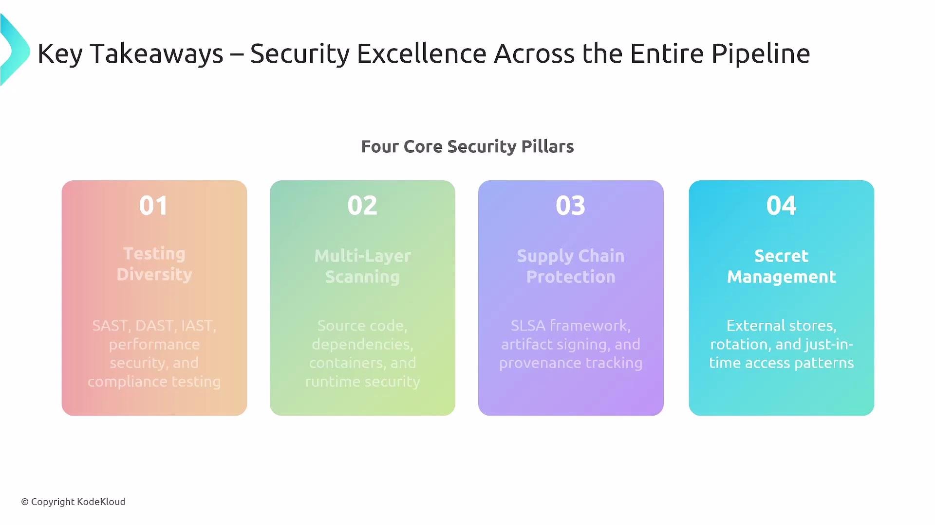 The image outlines four core security pillars for achieving security excellence: testing diversity, multi-layer scanning, supply chain protection, and secret management.