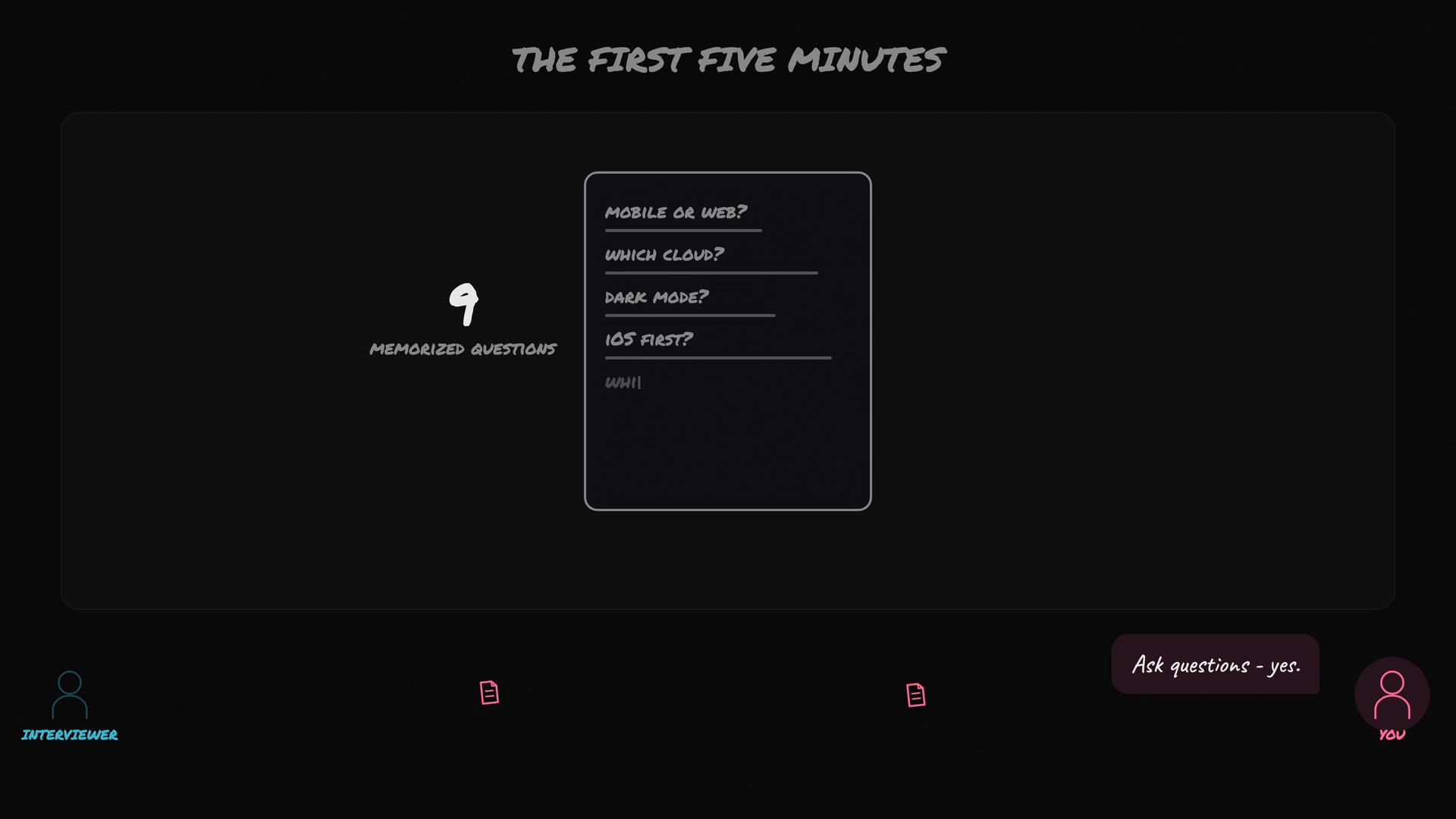 A dark-themed presentation slide titled "THE FIRST FIVE MINUTES" showing a centered checklist panel with example interview questions and a large "9" labeled "Memorized Questions." Small avatar icons labeled "INTERVIEWER" and "YOU" sit at the bottom corners, with a speech bubble by "YOU" reading "Ask questions - yes."