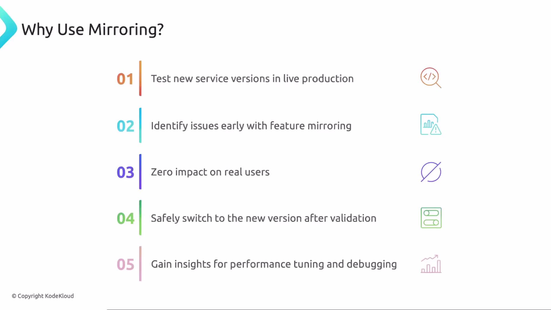 The image presents reasons to use mirroring in software deployment, highlighting benefits such as testing in production, early issue identification, no user impact, safe transitions, and gaining performance insights.