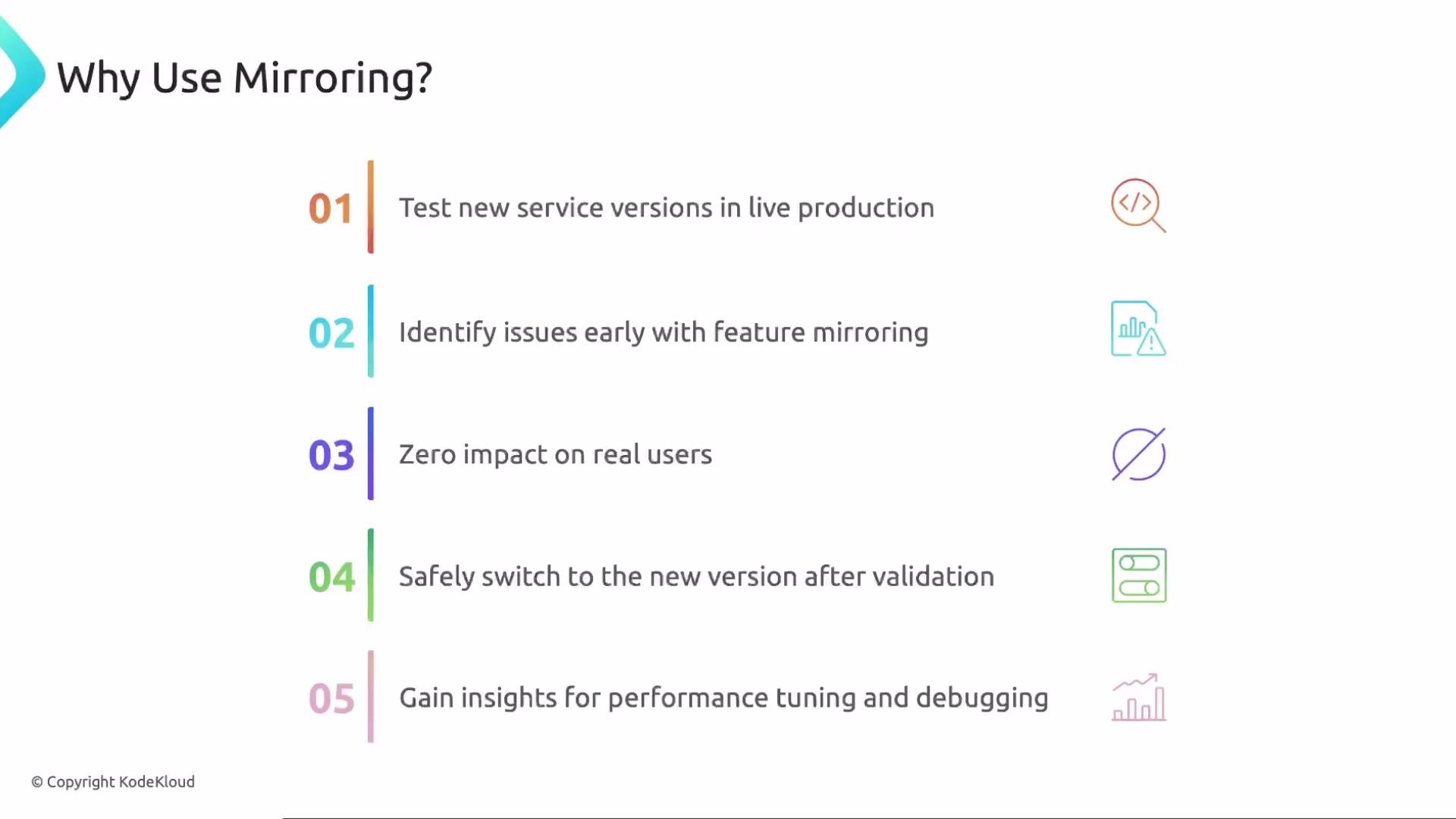 The image presents reasons to use mirroring in software deployment, highlighting benefits such as testing in production, early issue identification, no user impact, safe transitions, and gaining performance insights.