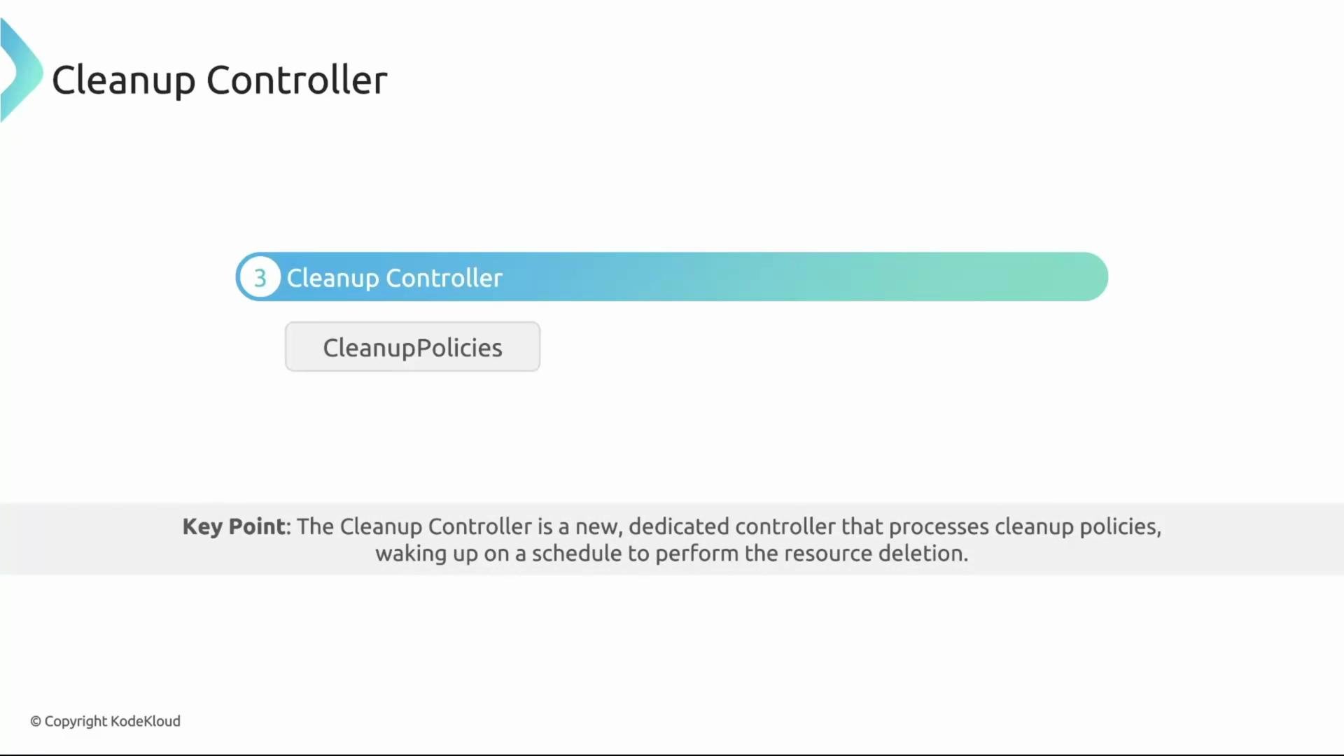The image describes a "Cleanup Controller," highlighting its role as a dedicated controller for processing cleanup policies and scheduling resource deletion.