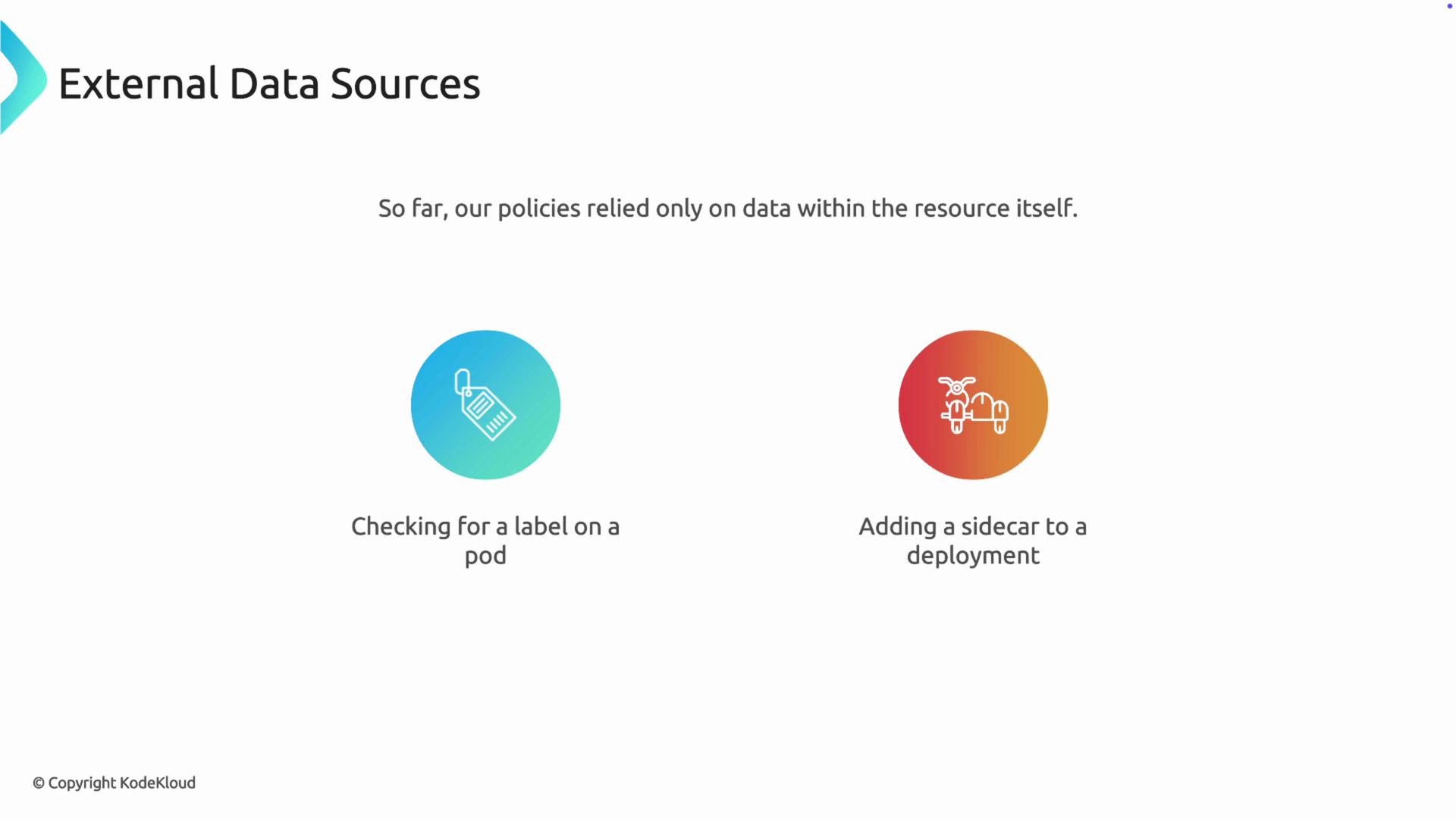The image is an educational graphic about external data sources, specifically discussing checking for a label on a pod and adding a sidecar to a deployment.