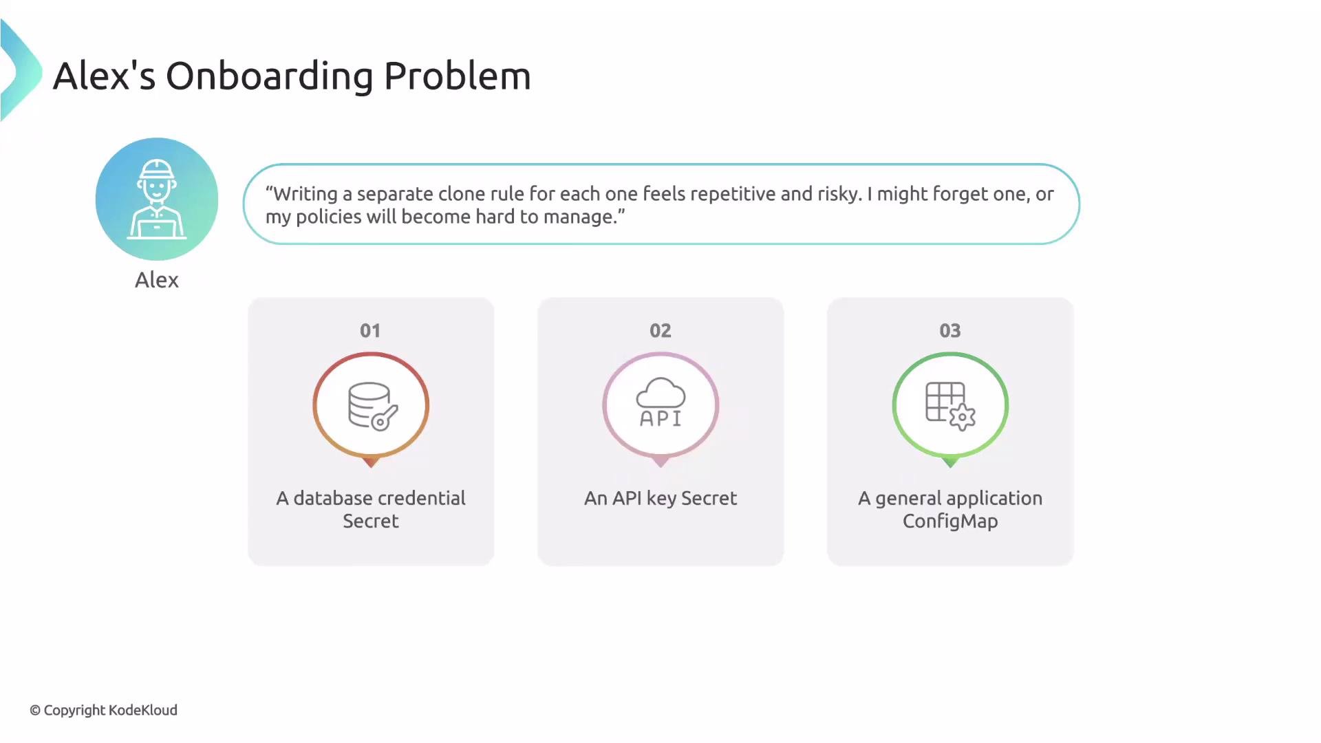 The image outlines "Alex's Onboarding Problem," highlighting challenges with managing secrets, such as database credentials, API keys, and application ConfigMaps, due to repetitive and risky processes.