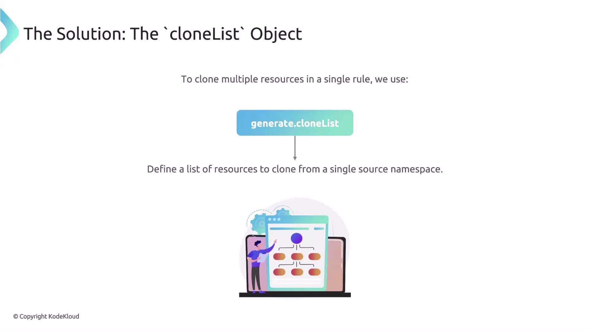 The image describes the "cloneList" object, used to clone multiple resources using the command "generate.cloneList" from a single source namespace, and includes an illustration of a person interacting with a flowchart on a digital screen.