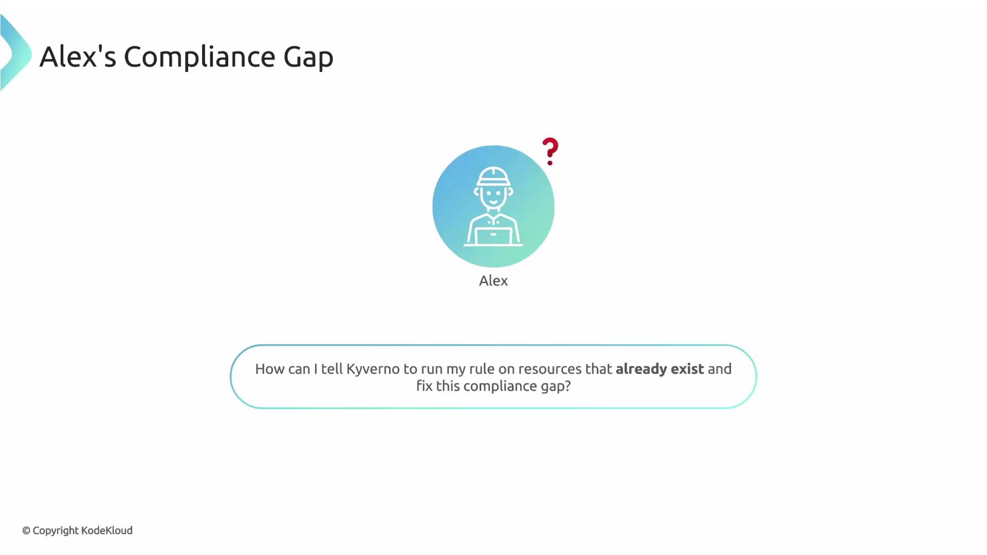 The image addresses "Alex's Compliance Gap," showing a figure labeled Alex, accompanied by a question regarding running a Kyverno rule on existing resources.