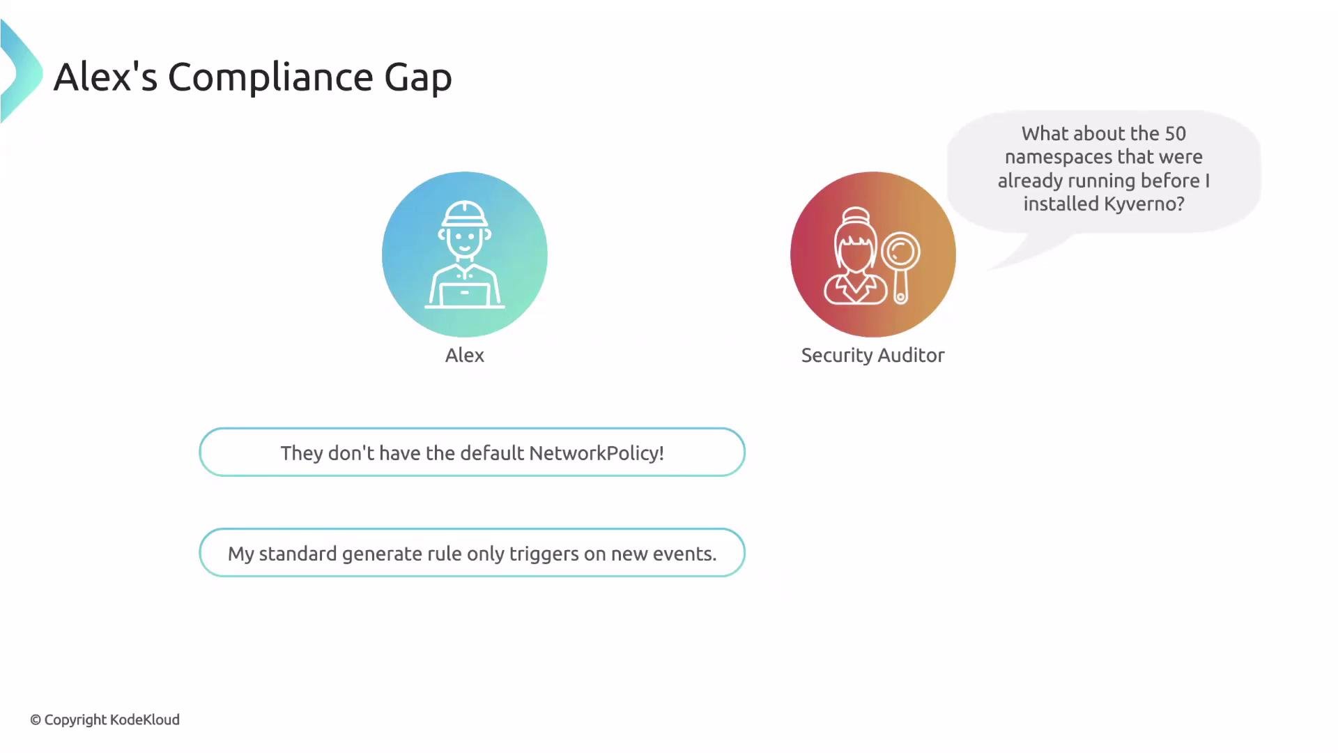 The image illustrates a compliance gap scenario involving two characters, Alex and a Security Auditor, discussing network policy issues and existing namespaces.