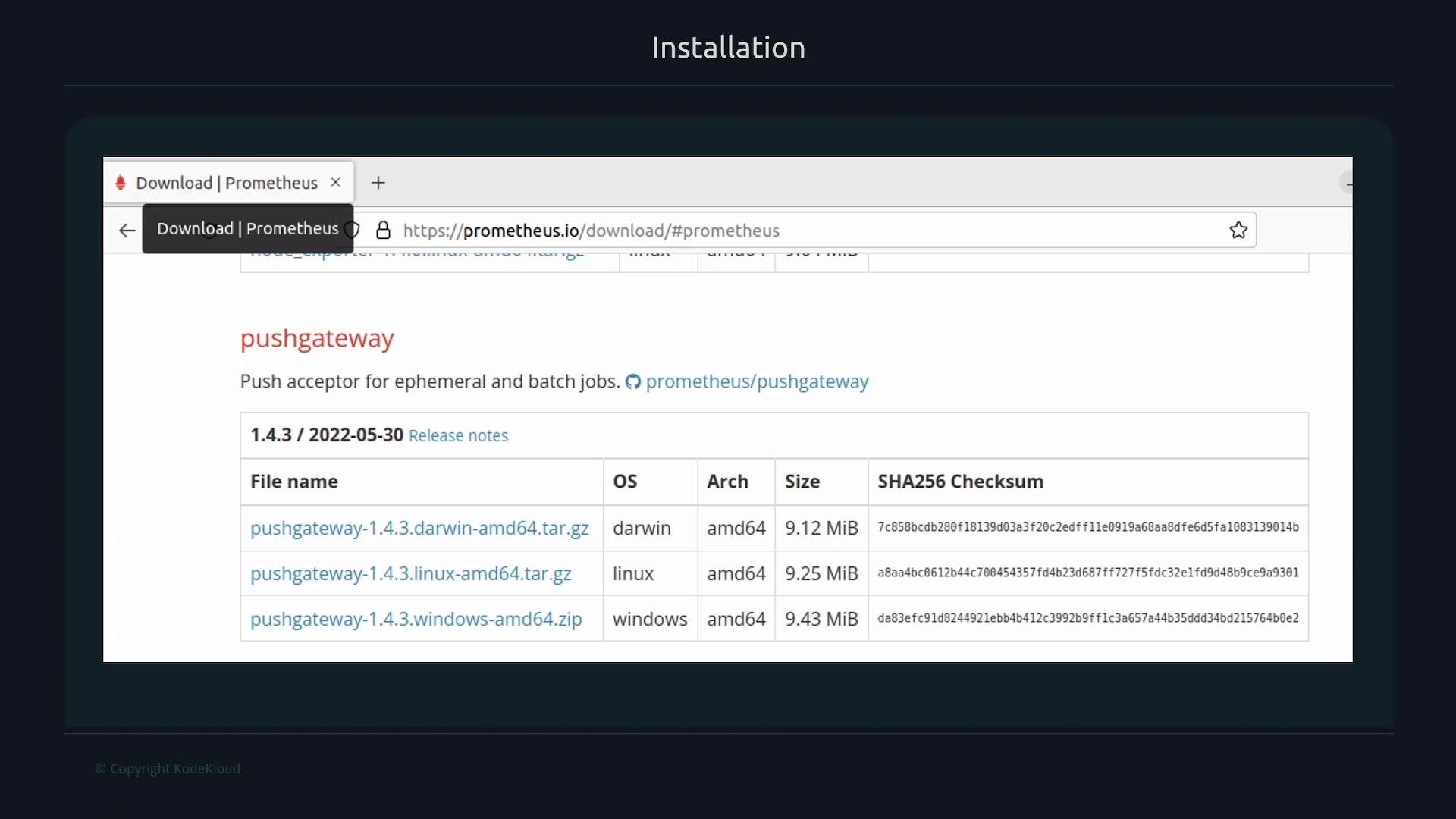 The image shows a webpage for downloading the Prometheus Pushgateway with options for different operating systems and corresponding file details such as architecture, size, and SHA256 checksum.