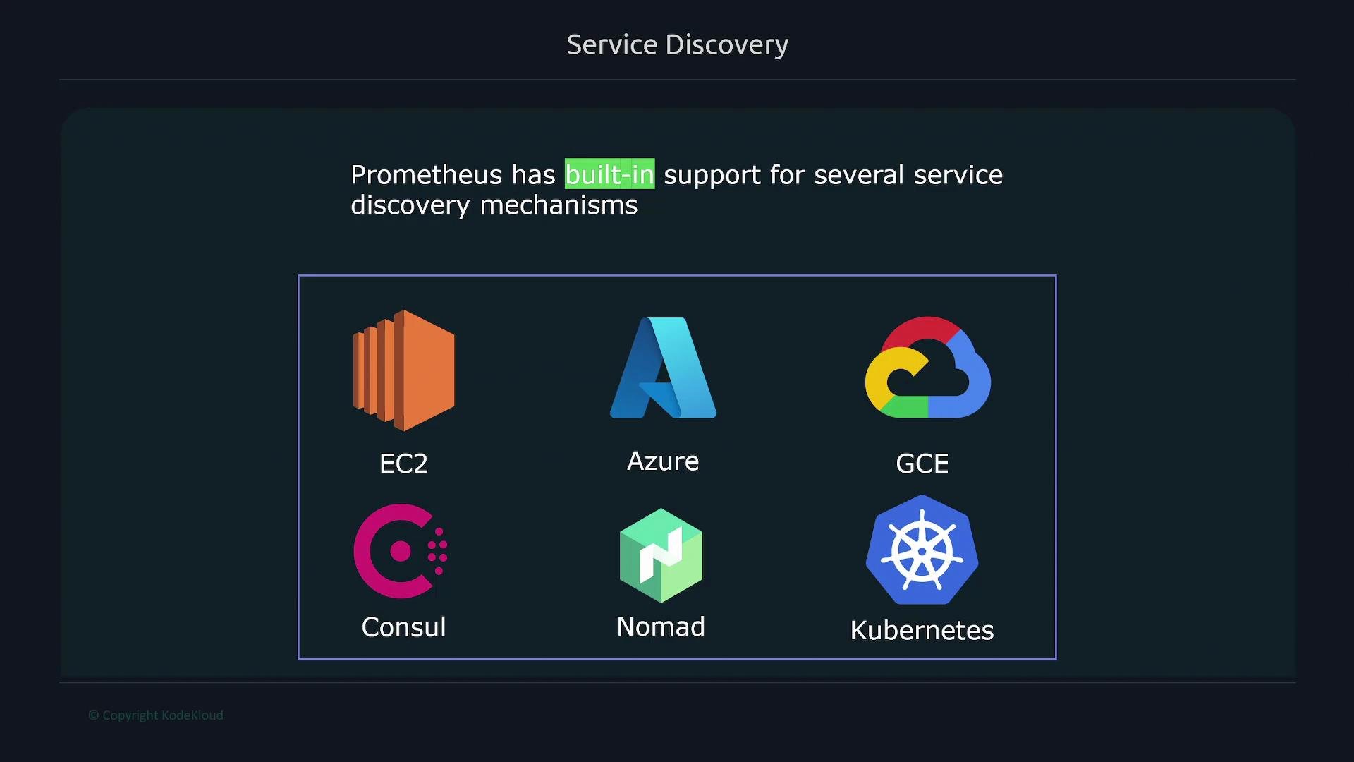 The image shows various logos representing technologies supported by Prometheus for service discovery, including EC2, Azure, GCE, Consul, Nomad, and Kubernetes.