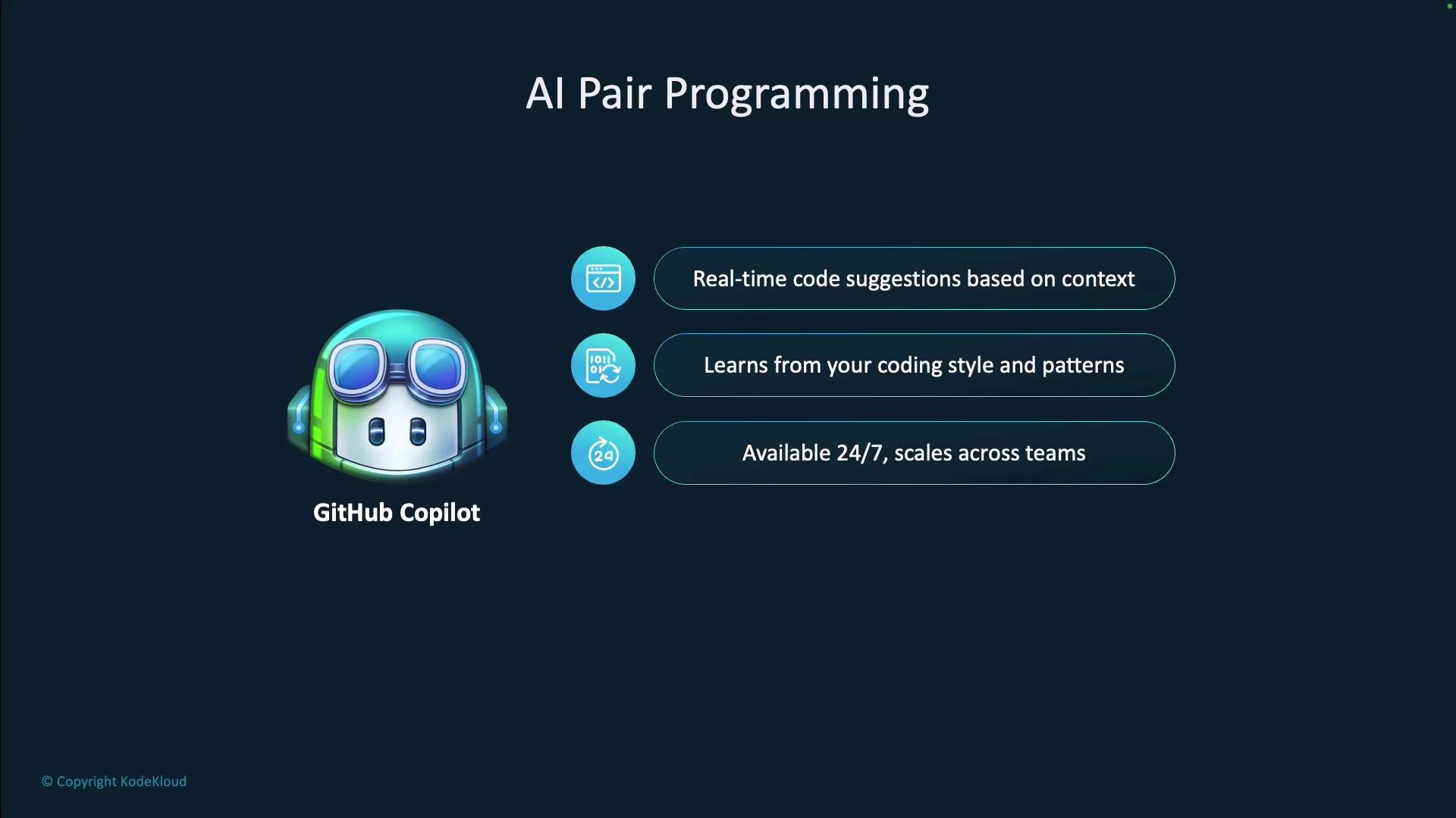 A presentation slide titled "AI Pair Programming" showing the GitHub Copilot mascot on the left and three feature highlights on the right. The highlights state real-time code suggestions, learning your coding style and patterns, and 24/7 availability that scales across teams.