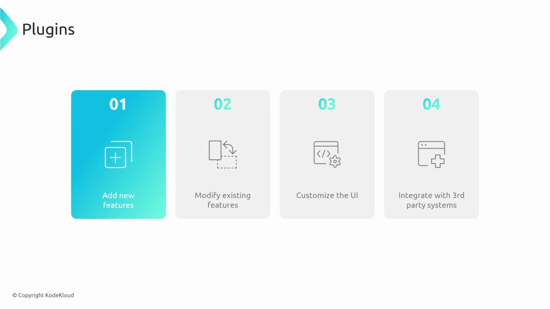 A presentation slide titled "Plugins" with four numbered cards. The cards list: 01 Add new features (highlighted), 02 Modify existing features, 03 Customize the UI, and 04 Integrate with 3rd party systems.