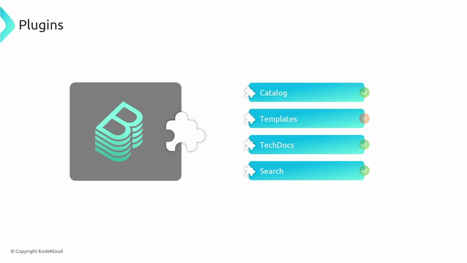 A slide titled "Plugins" shows a gray app logo block with a white puzzle-piece connector on the left. On the right are four blue-green plugin bars labeled Catalog, Templates, TechDocs, and Search, with Catalog, TechDocs, and Search checked and Templates marked with an X.