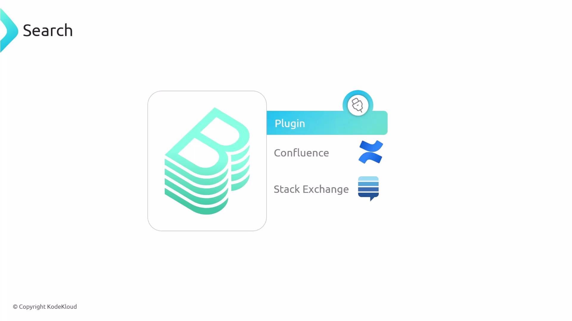 A slide titled "Search" featuring a teal stacked-logo graphic and a highlighted "Plugin" label. To the right are icons and labels for Confluence and Stack Exchange, with "© Copyright KodeKloud" in the corner.