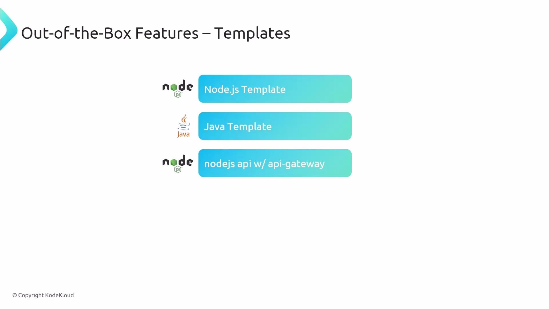 A presentation slide titled "Out-of-the-Box Features – Templates" showing three blue rounded buttons: "Node.js Template," "Java Template," and "nodejs api w/ api-gateway," each accompanied by Node or Java logos. The slide includes a © Copyright KodeKloud notice in the bottom-left.