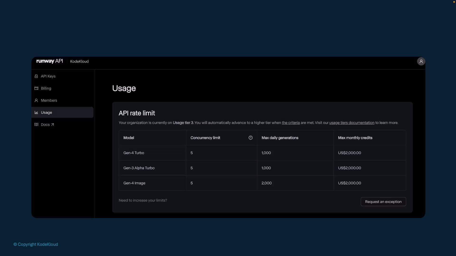 A dark-themed screenshot of the Runway API dashboard showing the "Usage" page. It displays an "API rate limit" table with model names, concurrency and generation limits and a left-hand navigation menu.