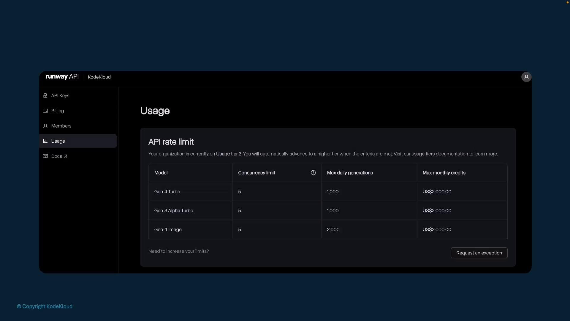 A dark-themed screenshot of the Runway API dashboard showing the "Usage" page. It displays an "API rate limit" table with model names, concurrency and generation limits and a left-hand navigation menu.