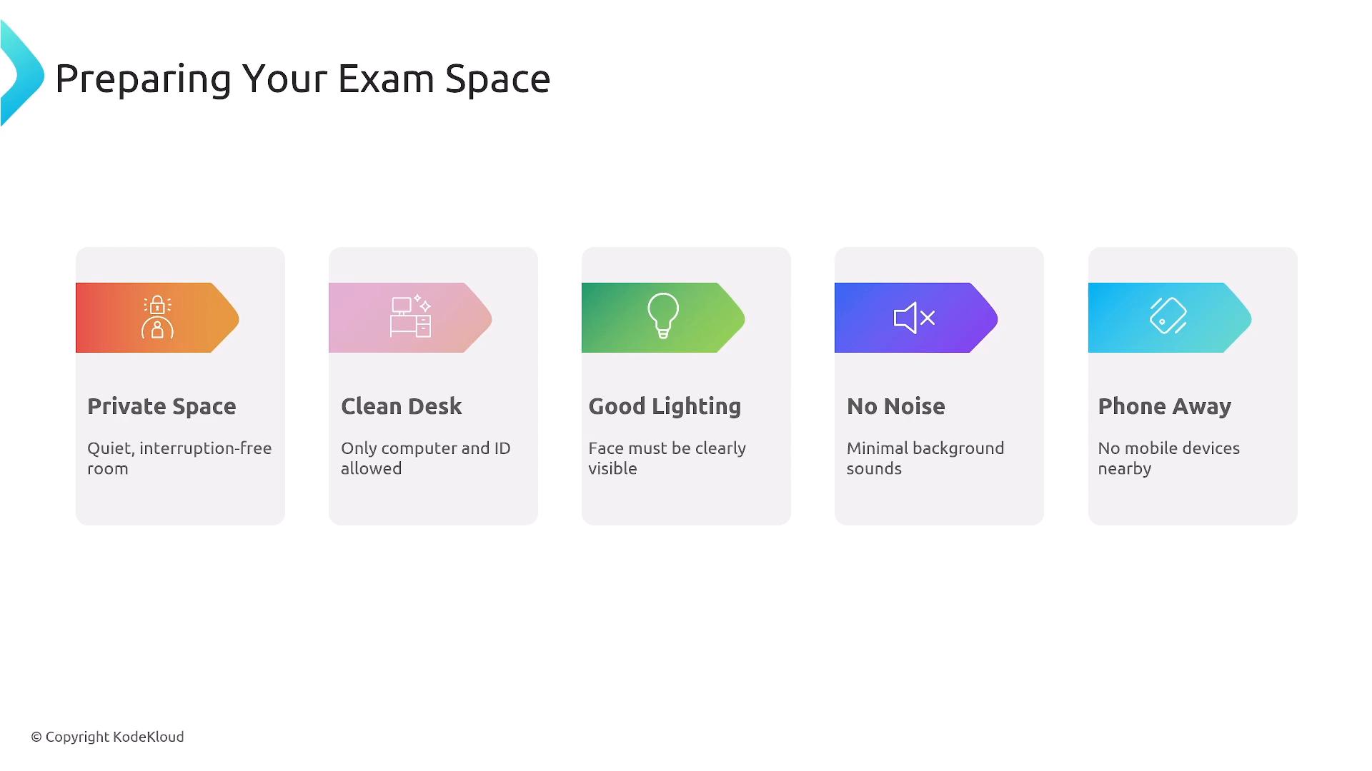 An infographic titled "Preparing Your Exam Space" showing five colored tip cards: Private Space, Clean Desk, Good Lighting, No Noise, and Phone Away. Each card has an icon and a short note (quiet room, only computer/ID, face visible, minimal sounds, and no mobile devices).