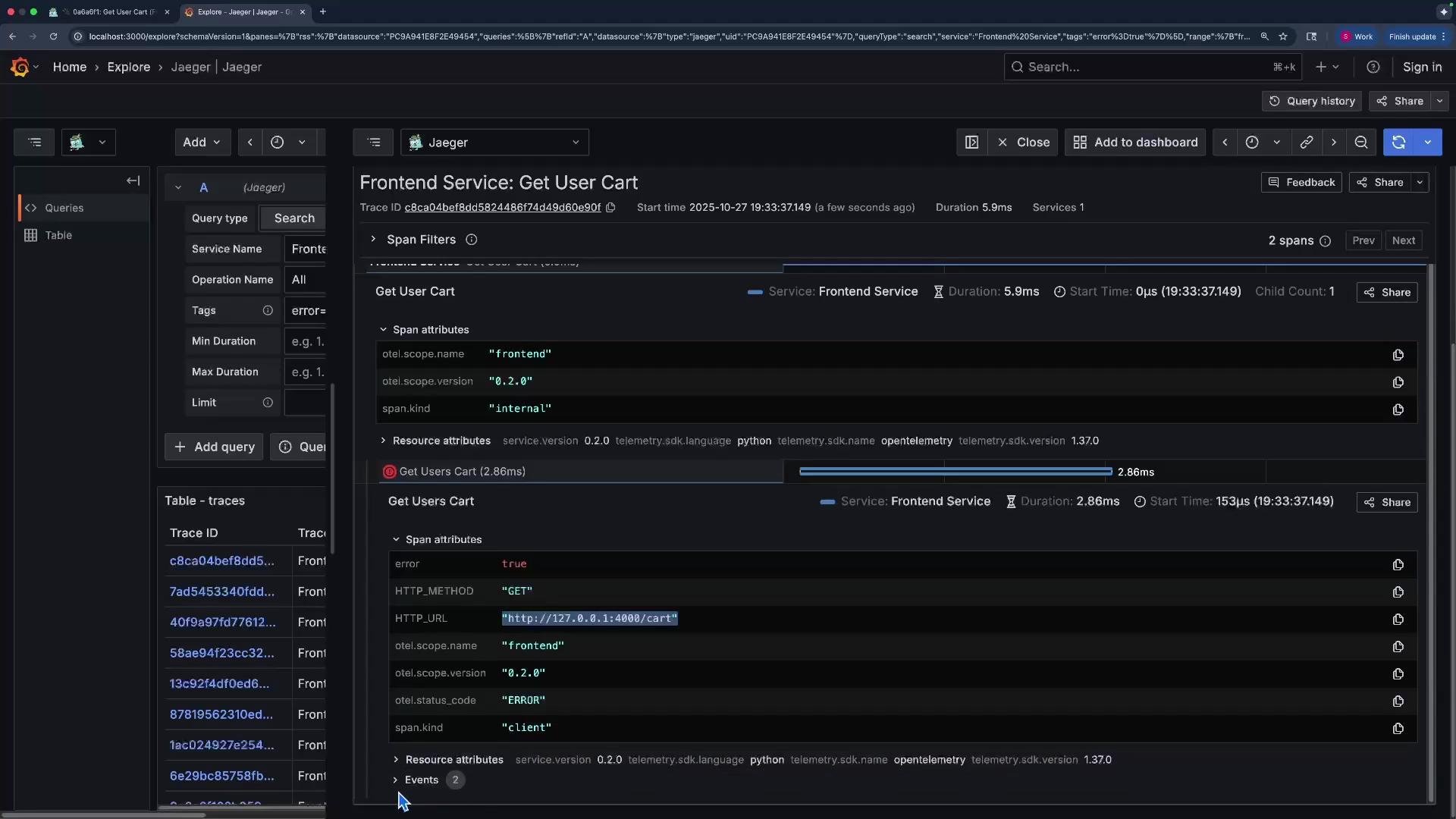 The image is a screenshot of a monitoring dashboard, likely from Jaeger, showing trace details for a "Frontend Service: Get User Cart" operation, including span attributes and an error indication.